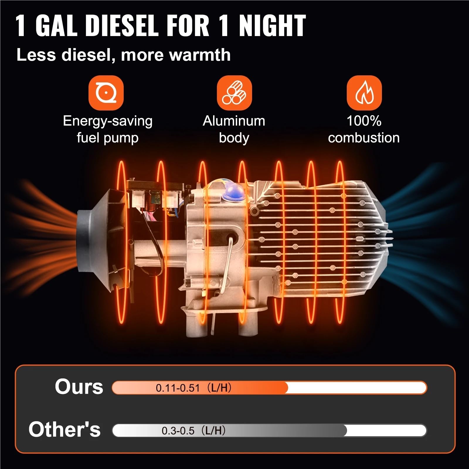 ogrzewacz samochodowy Ogrzewacz Diesla 8 KW, Powietrza Diesel 12 V, Ogrzewanie Postojowe, Samochodowe Ze Zdalnym Sterowaniem, Przełącznik LCD