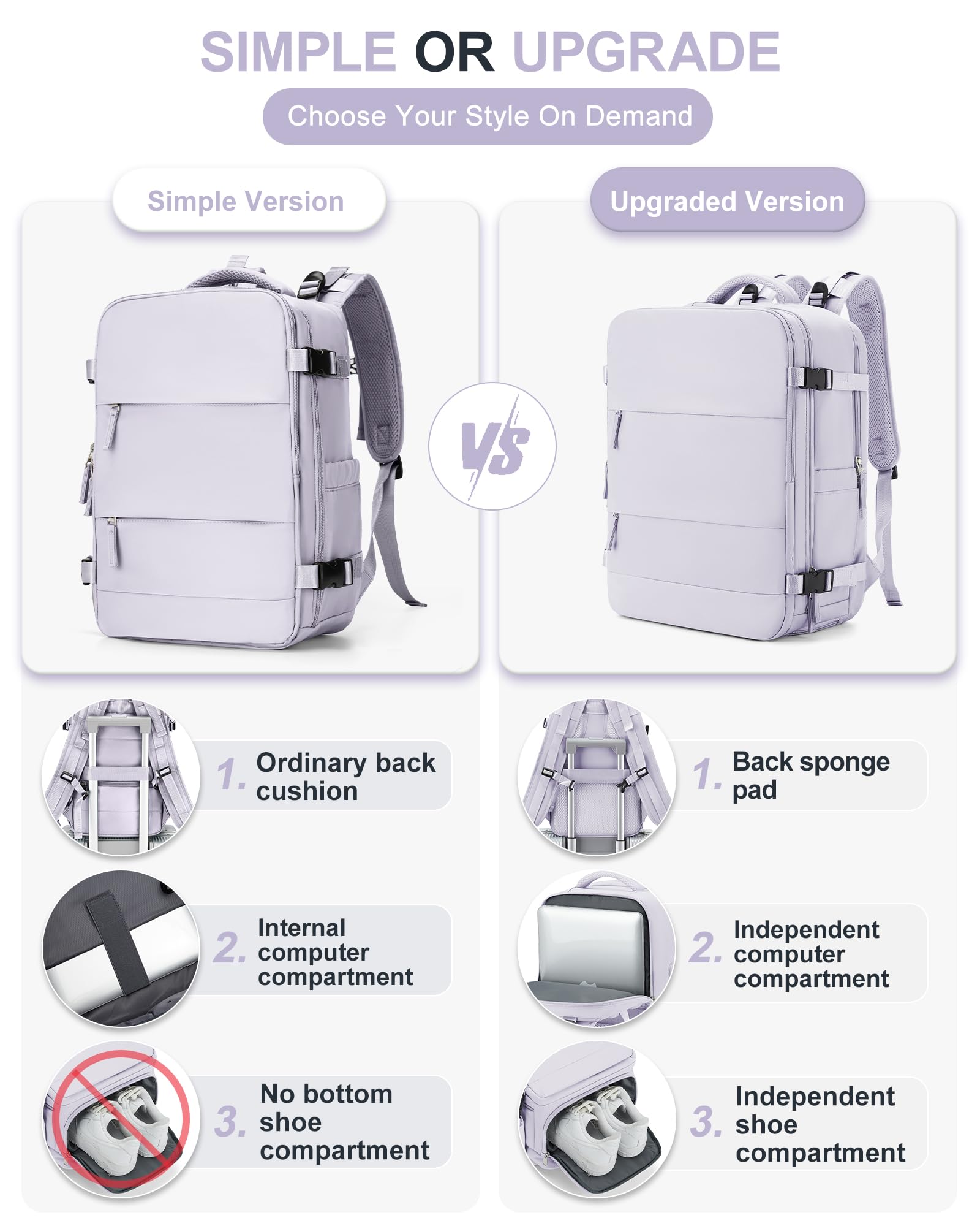 BJLFS Borse da Cabina per Ryanair 40x20x25 Bagaglio a Mano Zaino Borsa Zaino da Viaggio, Zaino da trekking,Zaino Easyjet 45x36x20,Zaino Casual per laptop da 14 pollici per scuola