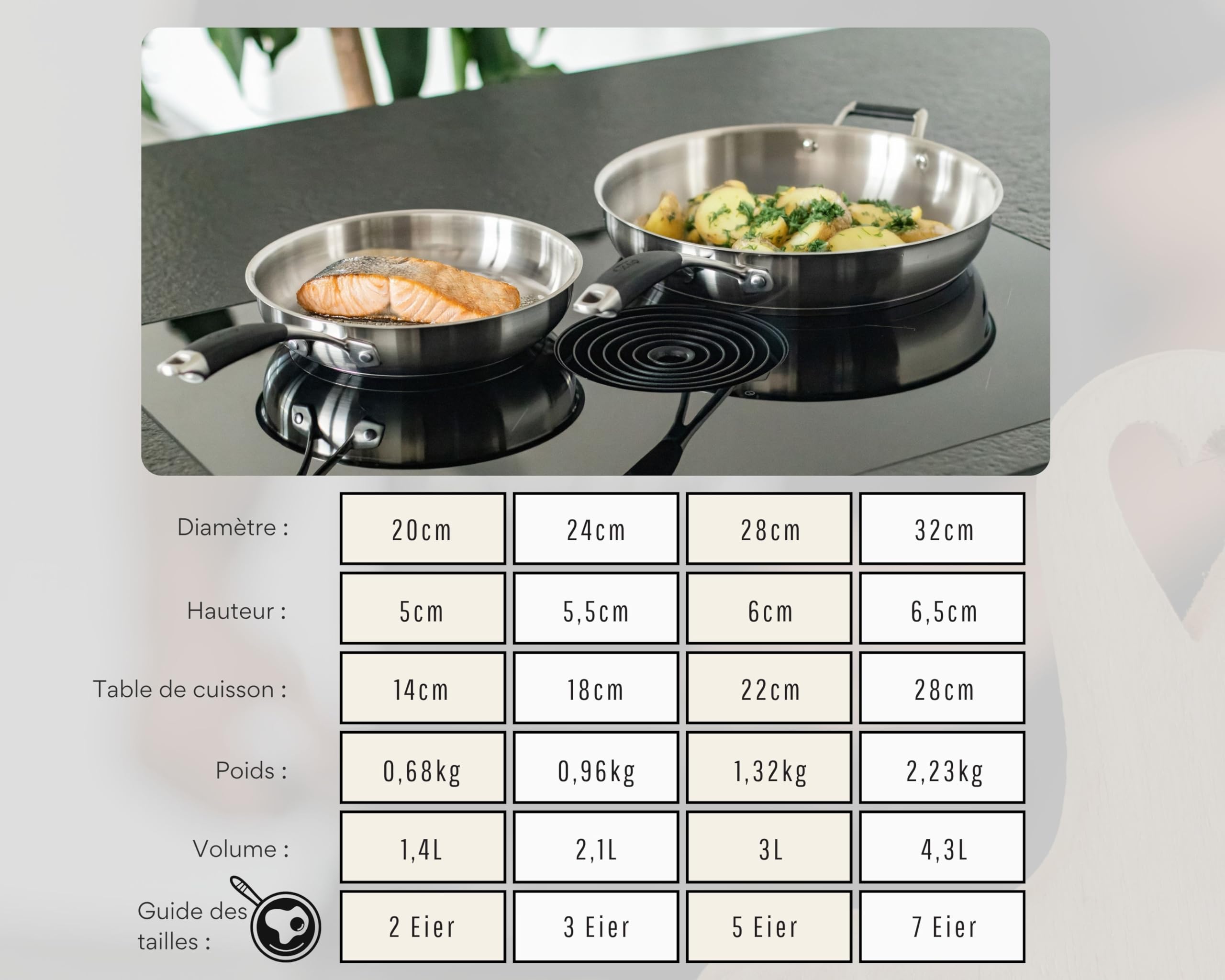 DIVORY Poêle en inox 32 cm – Sans revêtement, sans PTFE & PFOA, pour induction, grande poêle en acier inoxydable (PURA, 32 cm)