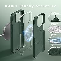 Vista 8 de GONEZ Funda de silicona para iPhone 14 Pro Max, compatible con MagSafe, con protector de pantalla + protector de lente de cámara, silicona líquida a