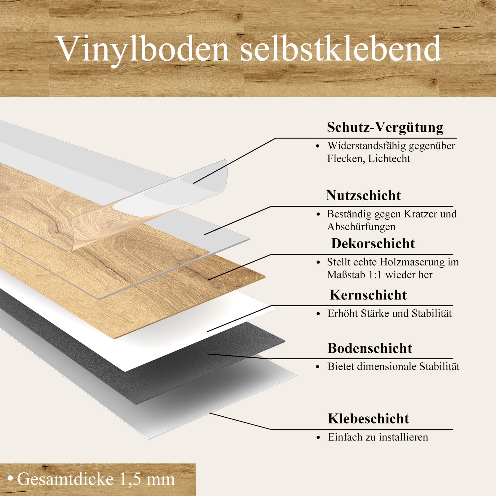 Mysflosy Vinylboden Selbstklebend, PVC Bodenbelag holzoptik wasserdicht, Eiche Europäische 15,24 cm x 91,44 cm vinyl bodenbelag, 36 Dielen, Abdeckung 5 m²