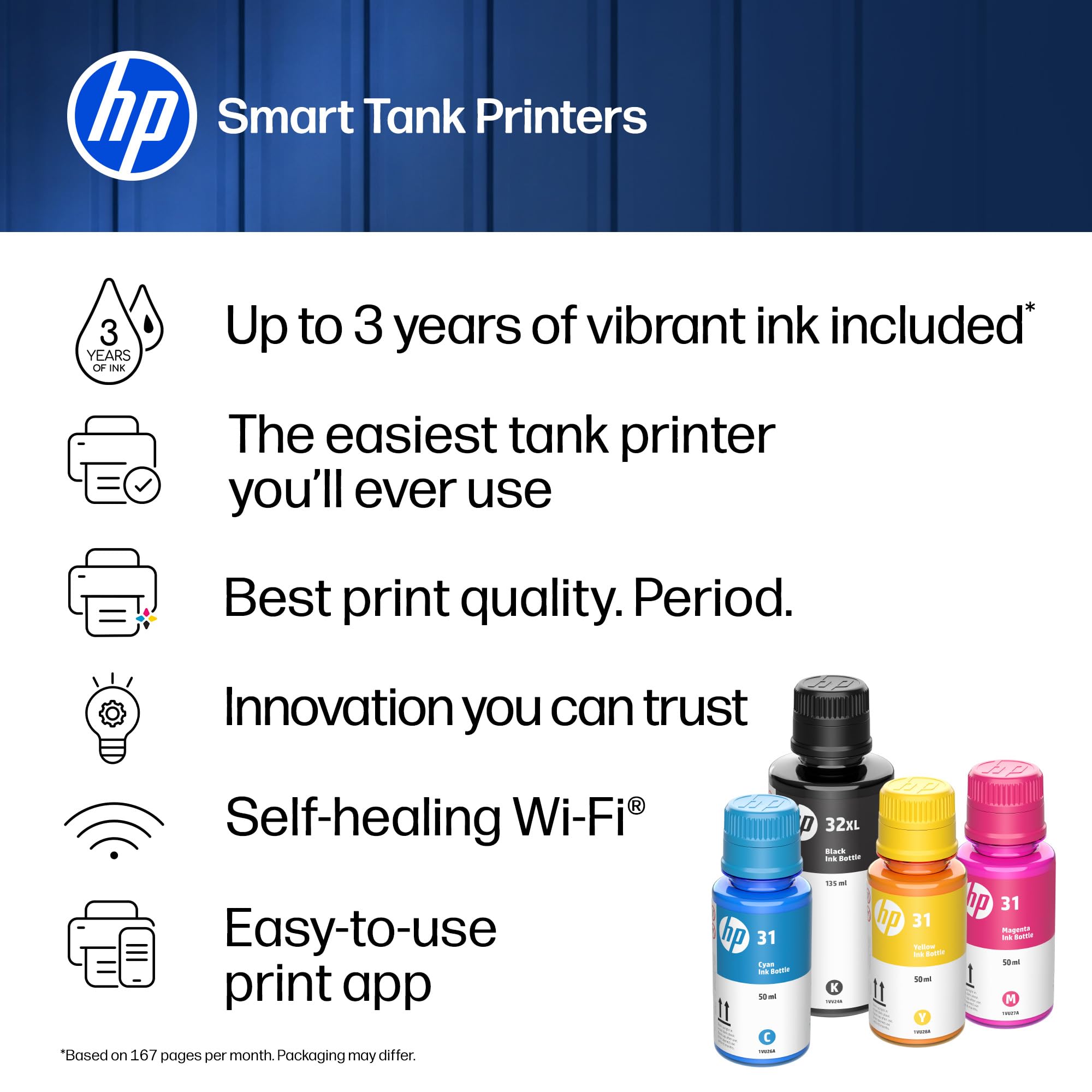 HP Smart Tank 5100 Printer - 3 Years Ink Included -2