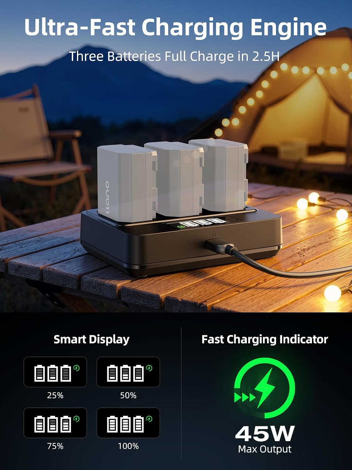 llano NP-FZ100 Battery Charger, 45W 3-Slot Fast Charger with USB-C QC3.0