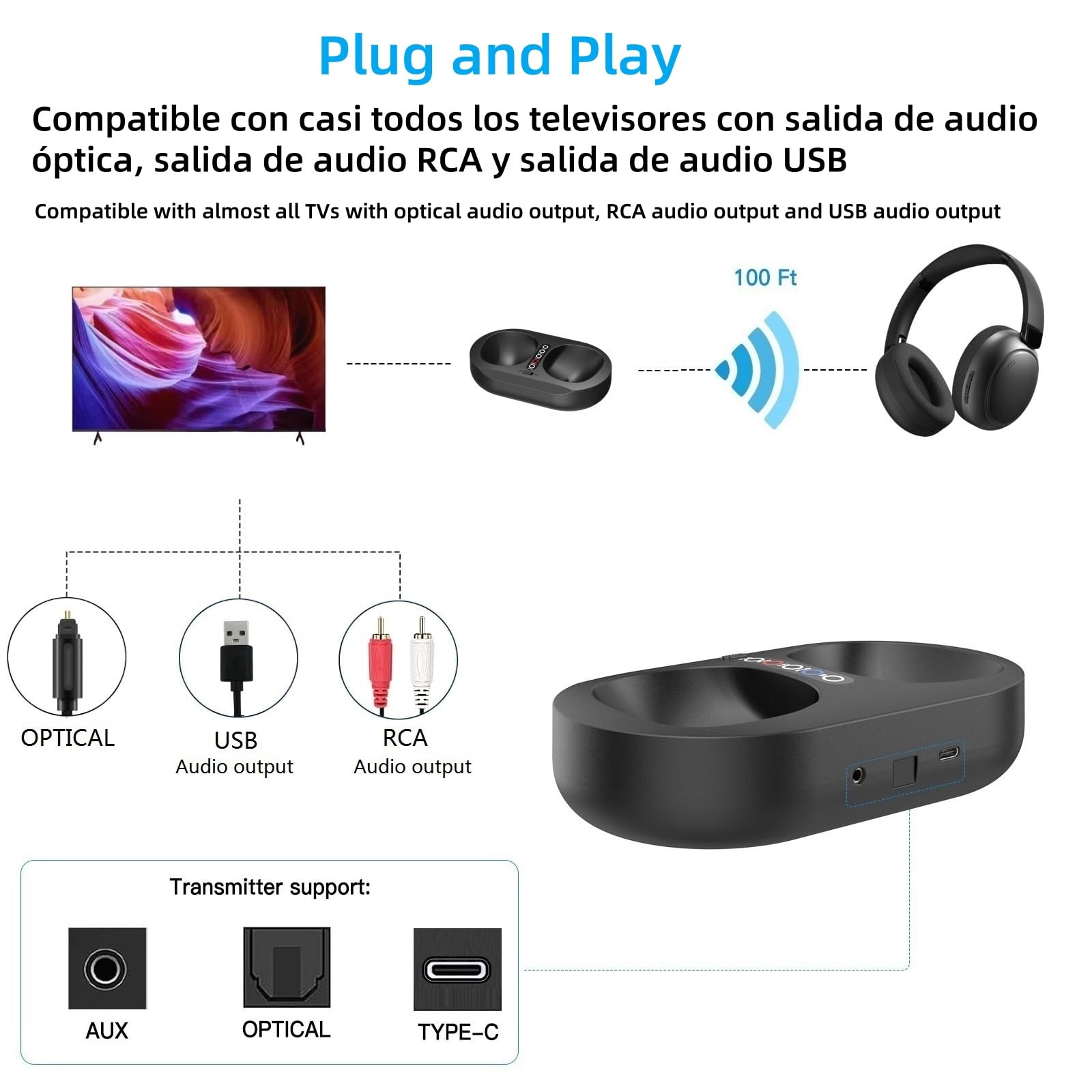 Auriculares Inalámbricos para TV, Auriculares para TV con Base de Carga para Transmisor, Cascos Supraurales para TV para Personas Mayores, Cascos Bluetooth con 50 Horas de Duración, Negro