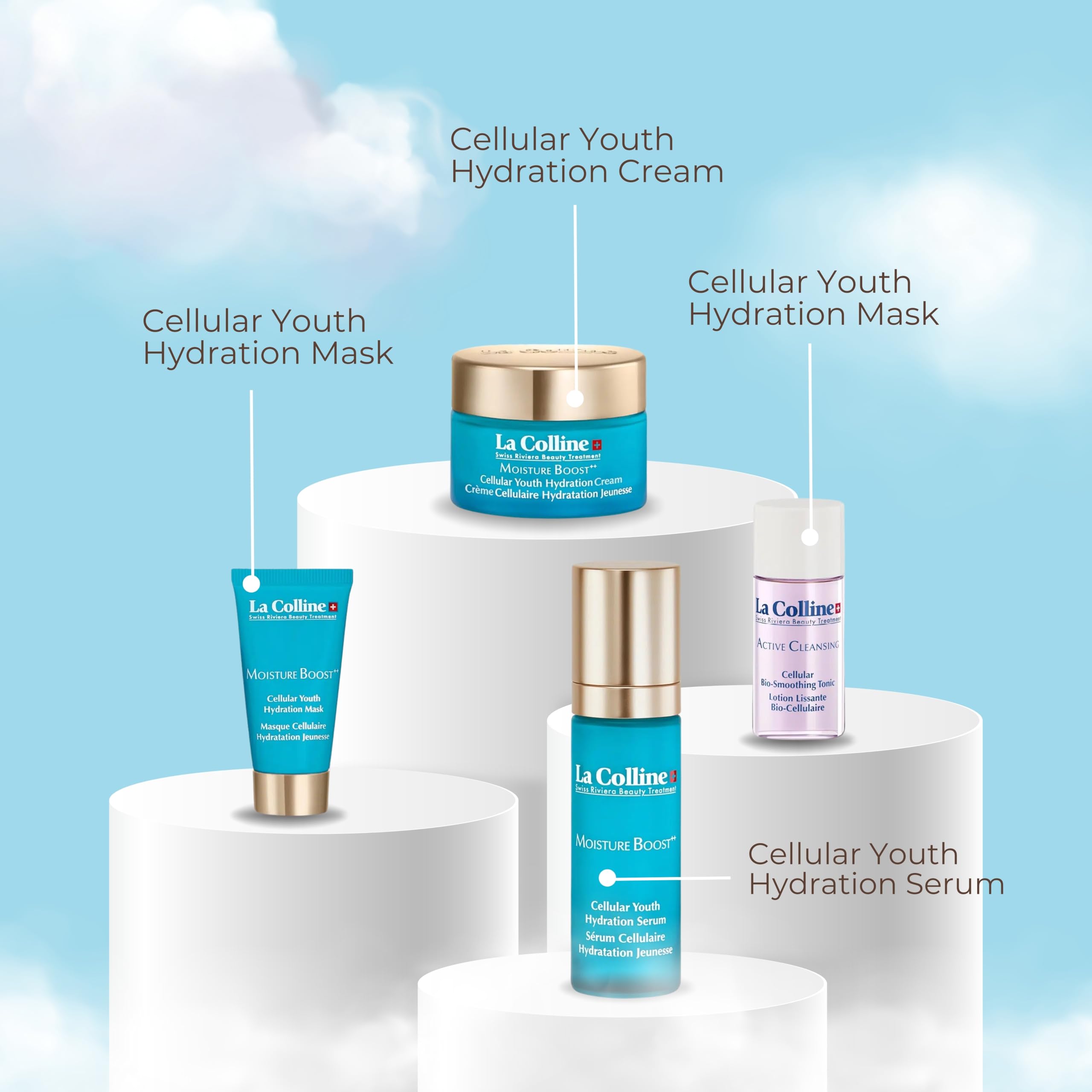 Amazon.com : La Colline Moisture Boost Gift Set, Cellular Youth