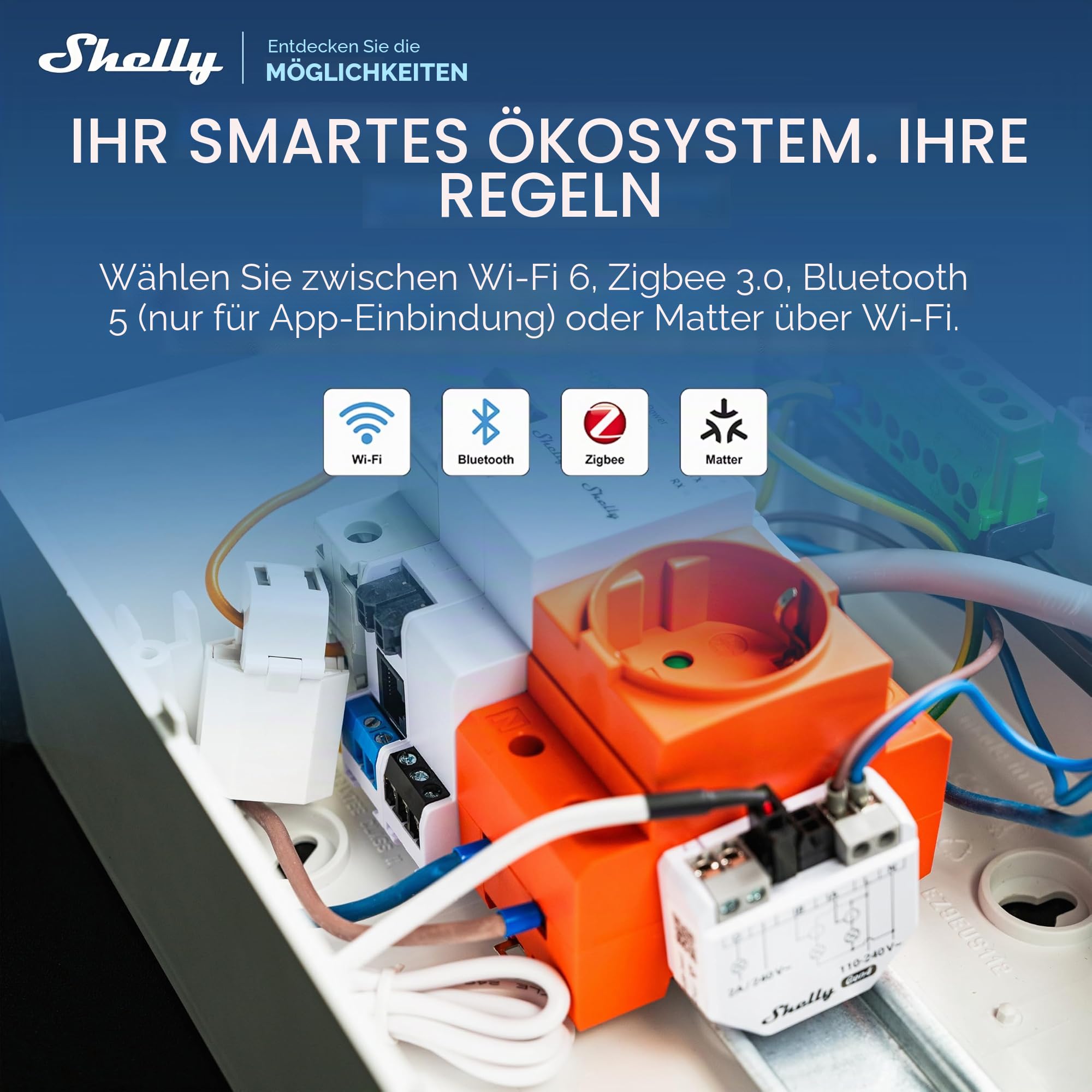 Shelly EM Gen4 - WLAN Smart Energiemonitor, Echtzeit-Stromverbrauchsmessung, 2-Kanal Einphasig, 50A Stromwandler inklusive, Schützsteuerung, Matter-kompatibel, Kein Hub erforderlich