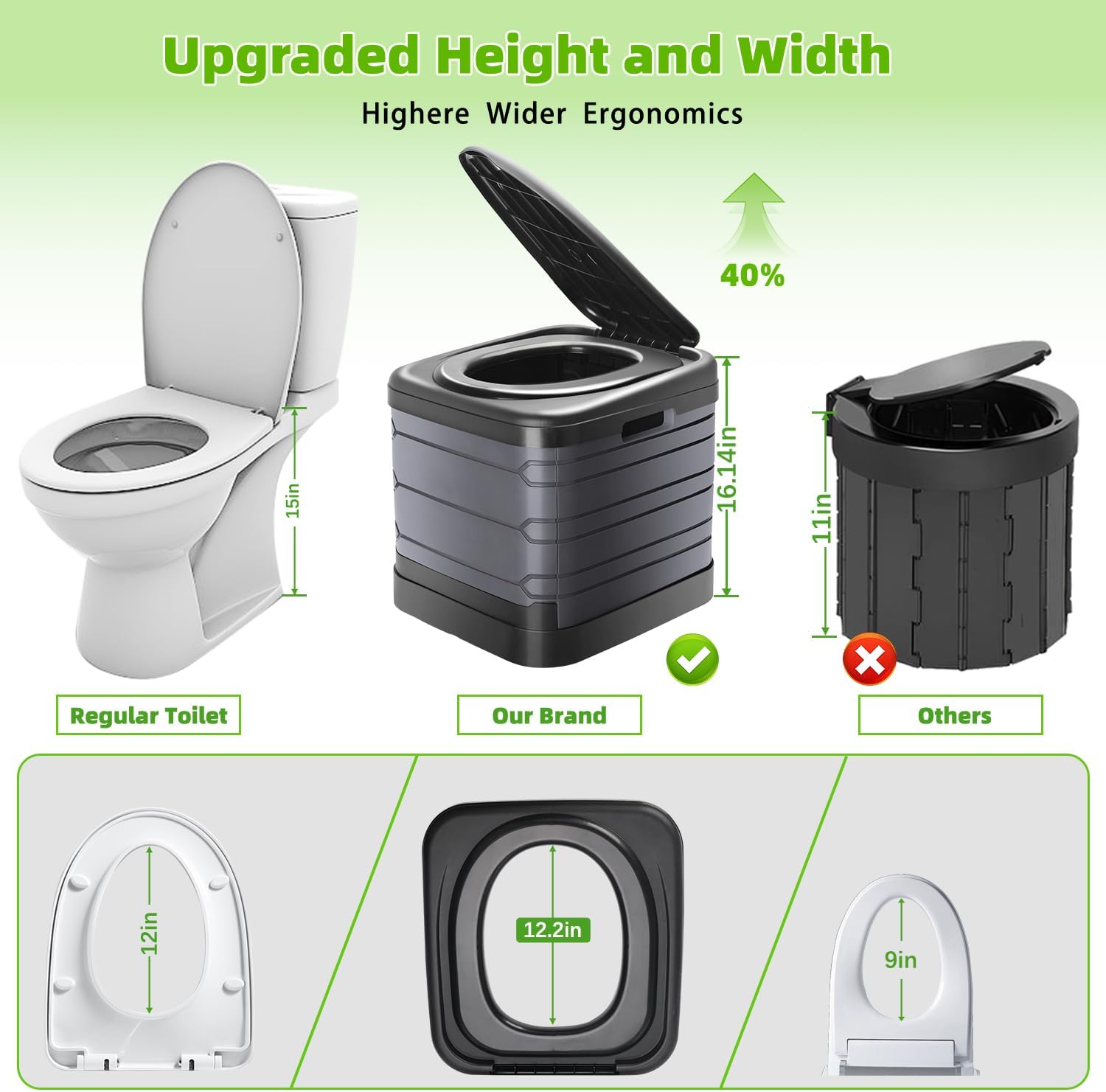 Sckee XXL Portable Toilet for Adults,16'' Tall Camping Toilet with Lid and Carry Bag, Heavy-Duty Portable Potty for Camping, Hiking, Car Travel,Truck, RV, Boating, Road Trips, Beach