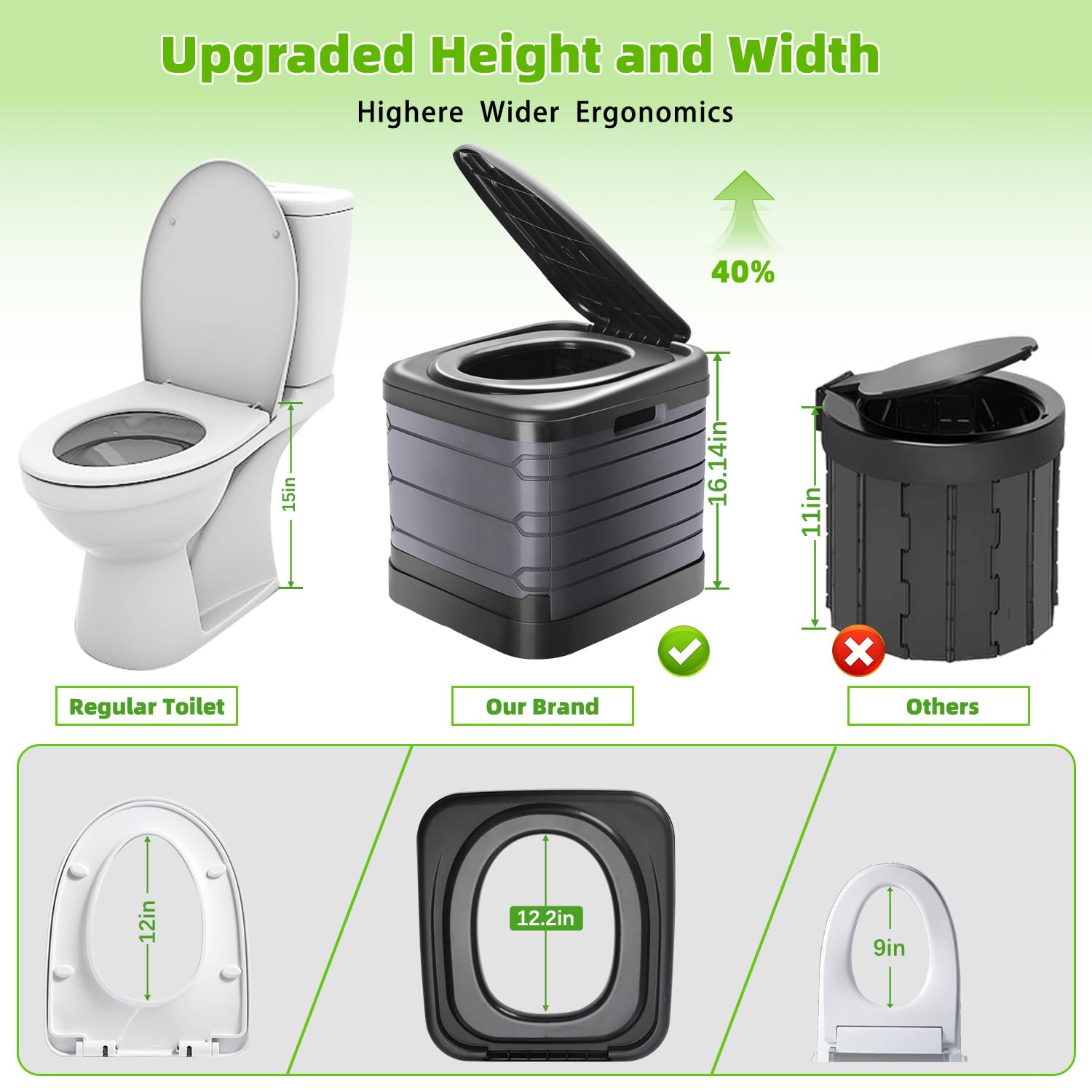 WC Portatile Pieghevole Outsunny Per Adulti - Capacità 100 Kg, 12 Pacchetti Coagulanti E 12 Sacchetti Inclusi, Grigio Scuro