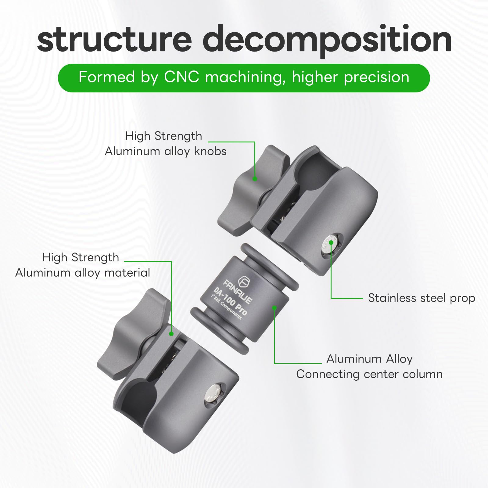 FANAUE Braccio girevole a doppio giunto, in Alluminio, Compatibile con Adattatori RAM Mounts di Dimensione B/Sfera da 1 Pollice. Lunghezza del Braccio di 94 mm (DA-100pro)