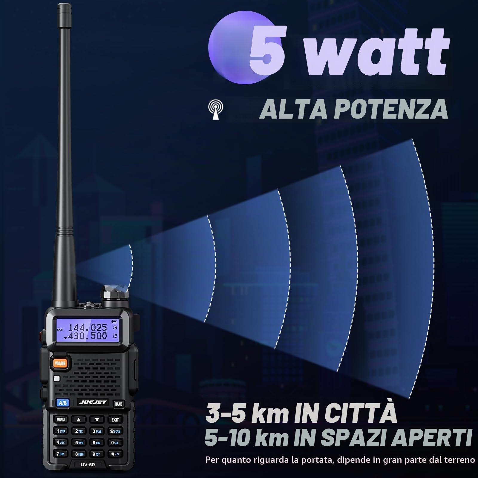 5R M ricetrasmittenti portatili per radioamatori, radio bidirezionali serie 5R aggiornate, compatibili con impostazioni serie UV-5R, 128 canali, One-Key Frequency Match, potenza 5W/1W, 2 Pezzi