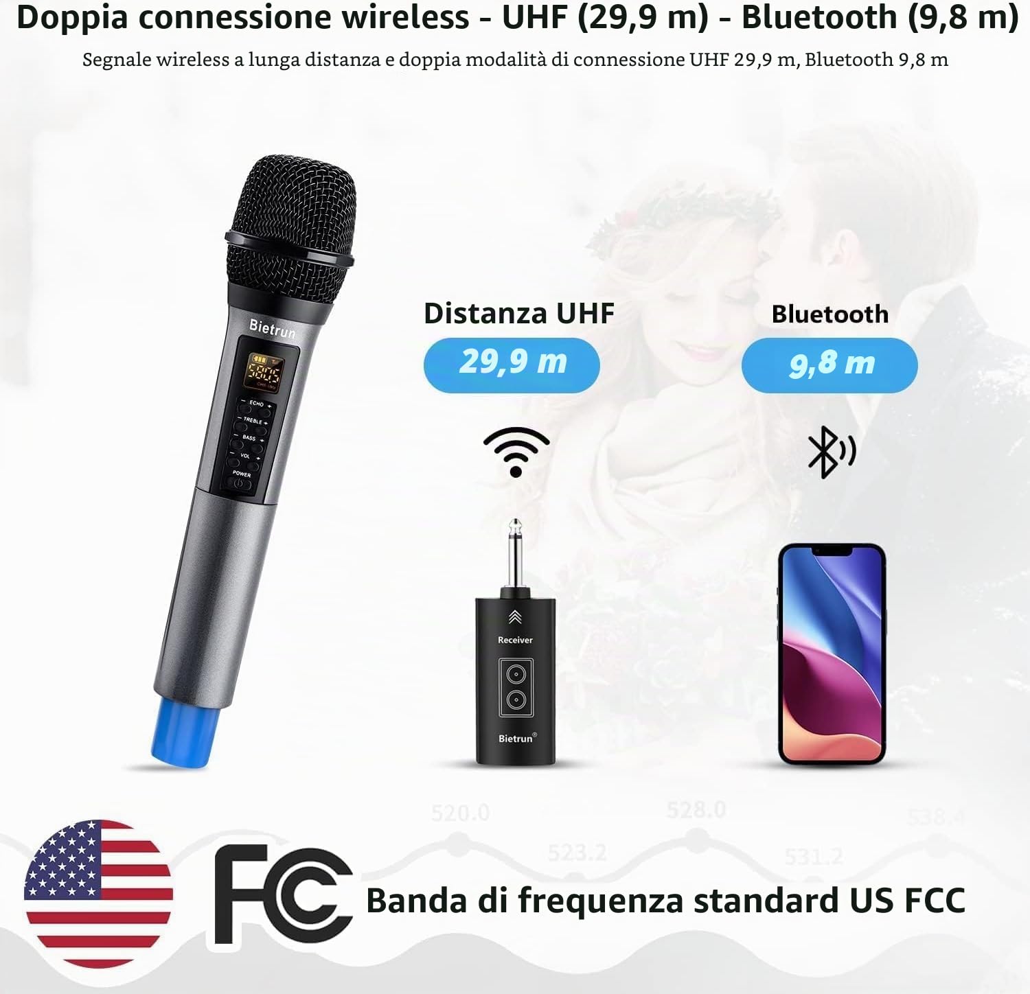 Microfoni senza fili Bietrun con eco, acuto, basso e Bluetooth, portata di 160 piedi, sistema microfonico dinamico portatile UHF con ricevitore ricaricabile per karaoke, canto, amplificatore, sistema