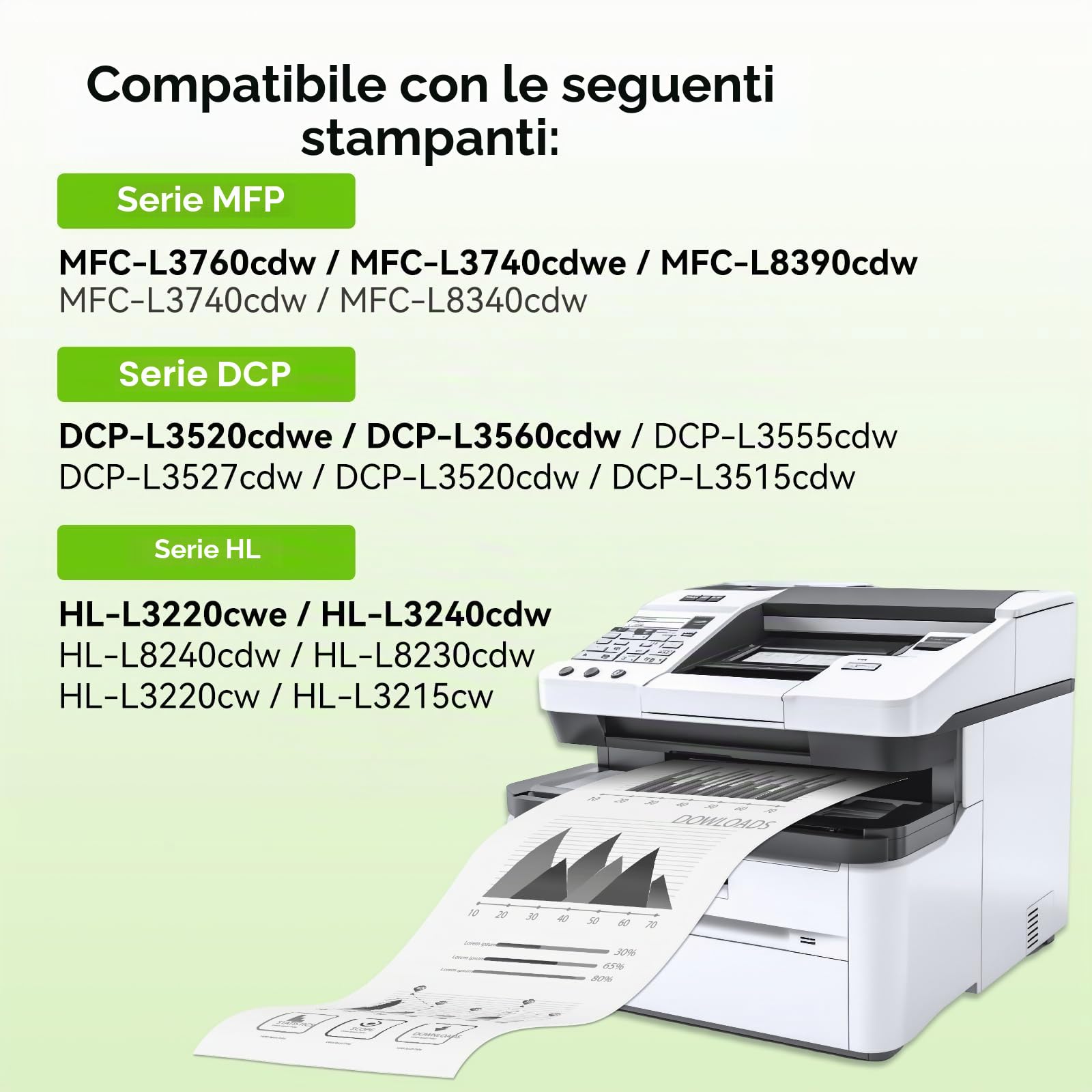 swiss toner TN248XL TN248 Toner Compatibile per Brother MFC-L3740CDWE MFC-L3760CDW DCP-L3560CDW DCP-L3520CDW HL-L3220CWE HL-L3220CW Toner TN 248XL TN 248 (Con Chip, Pak 2)