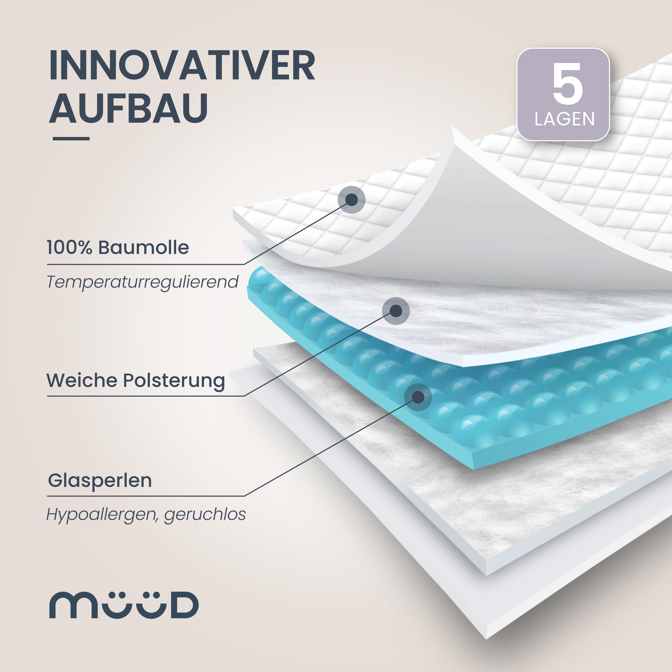 Gewichtsdecke 135x200 cm 7kg Therapiedecke 100% Baumwolle Weighted Blanket