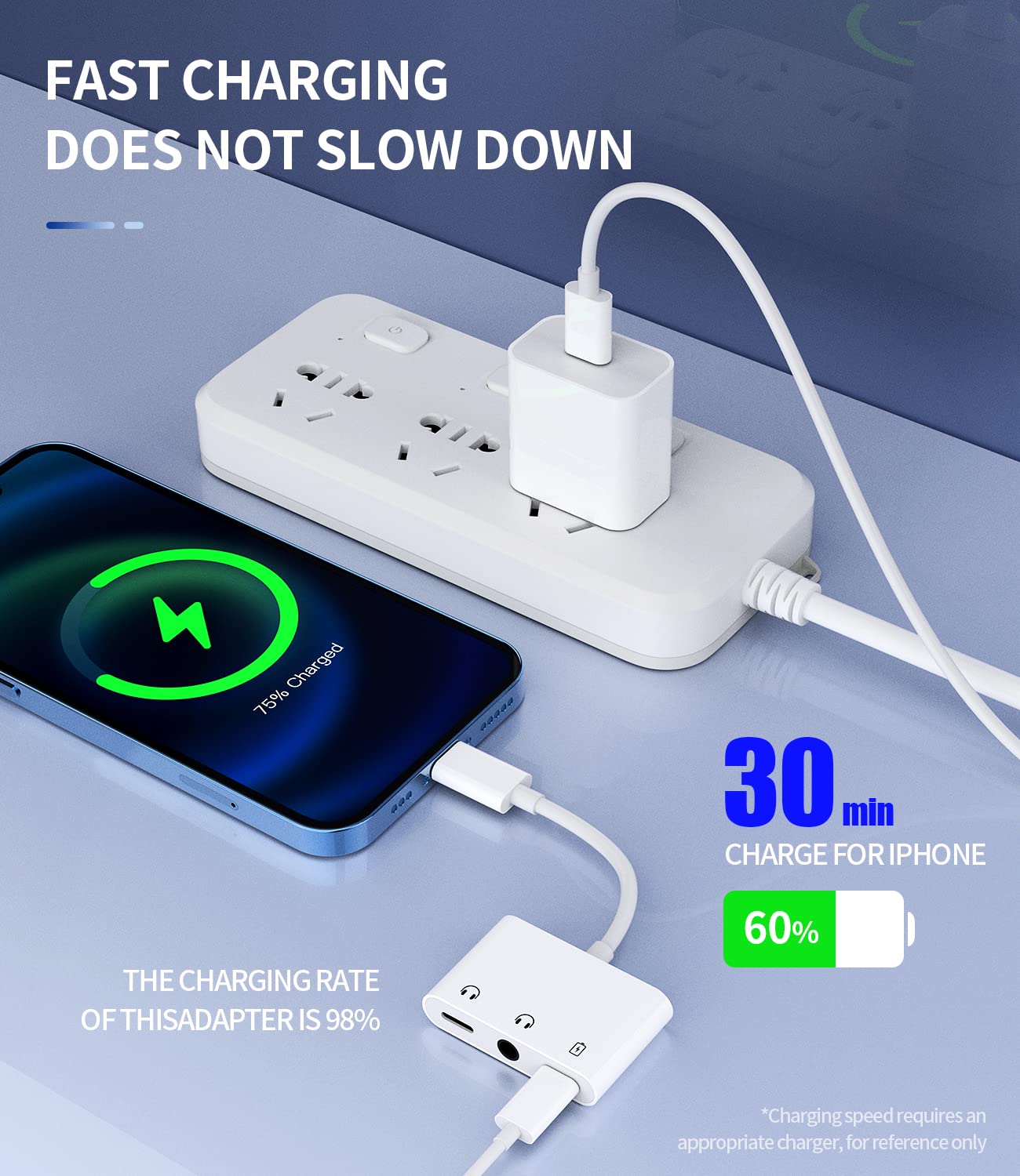 Adaptateur Lightning Vers Jack 3.5mm MFi - Pour IPhone 14/13/12/11 Etc. - Charge Et Écoute Simultanées