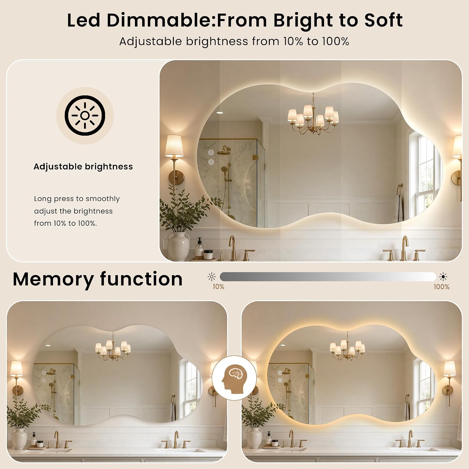 EOGOW Irregular LED Mirror with Lights,40"x24" Backlit LED Asymmetrical Bathroom Mirror Cloud Shape with Anti-Fog,Stepless Dimmable,3 Color Lights,High Lumen, UL Listed,Tempered Glass