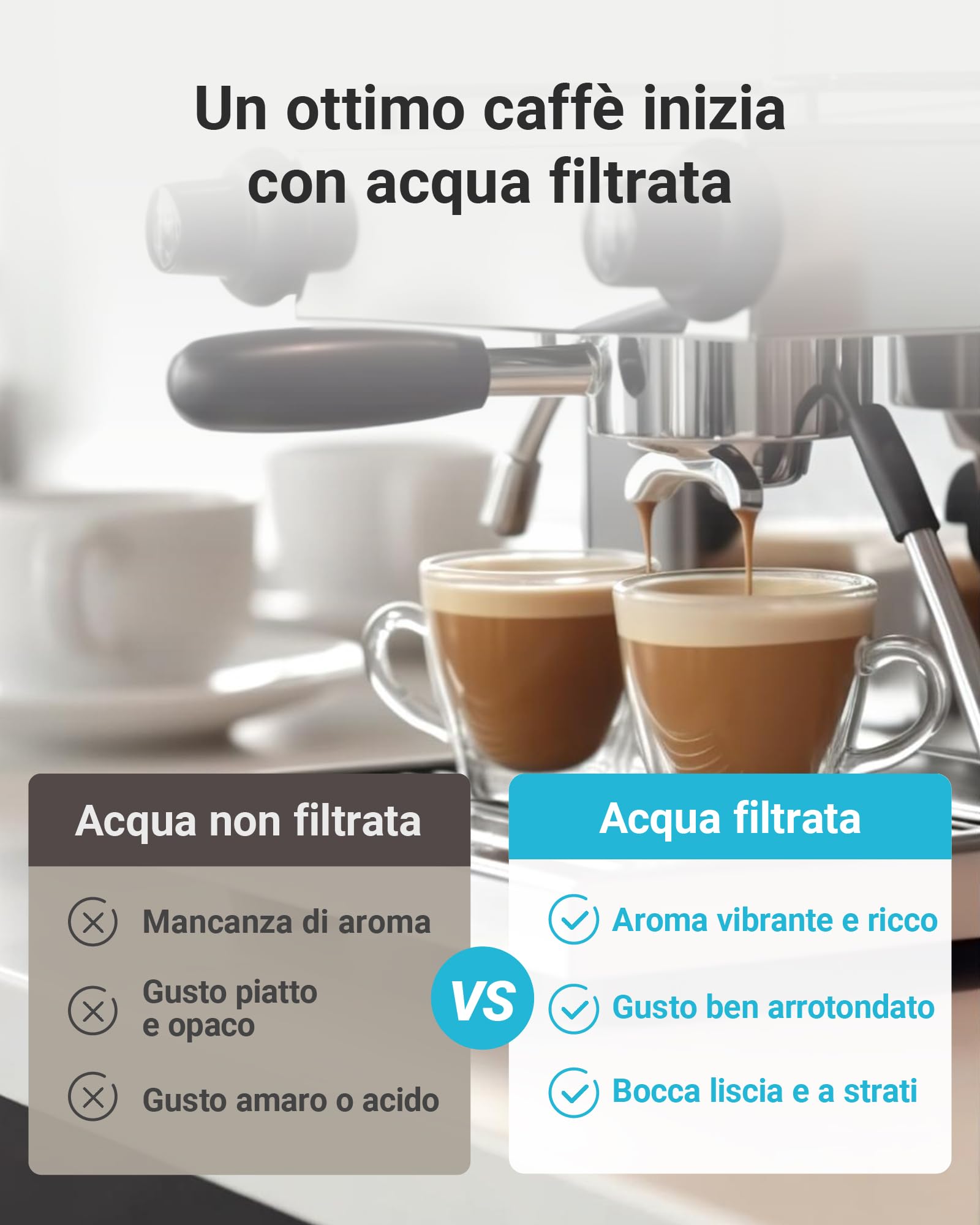 AQUA CREST Filtro acqua di Ricambio per Philips® AquaClean® CA6903/10 CA6903/22, Compatibile con le Macchine da Caffè Automatiche Saeco® Philips® (4)