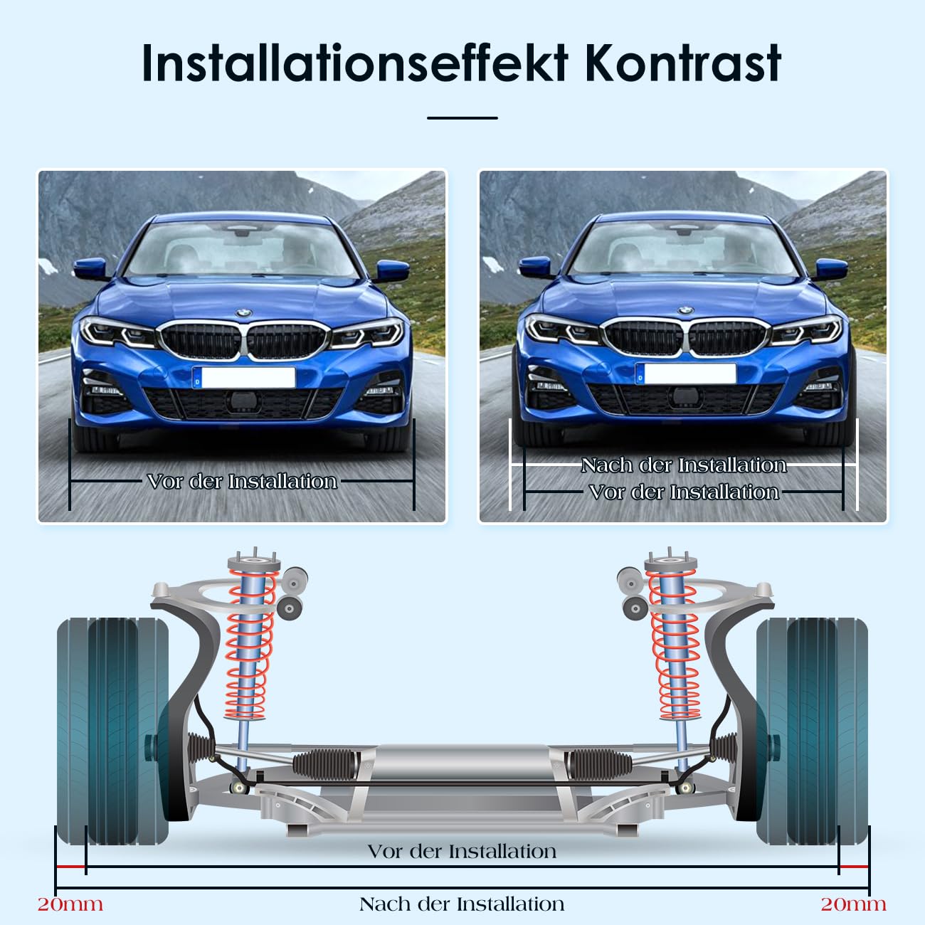 GEARMONSTER Spurverbreiterungen 2x20mm Distanzscheiben LK 120/5 NLB 72.6 Radschrauben M12x1.5 für BMW E36 E46 E90 E91 E92 E60 E61