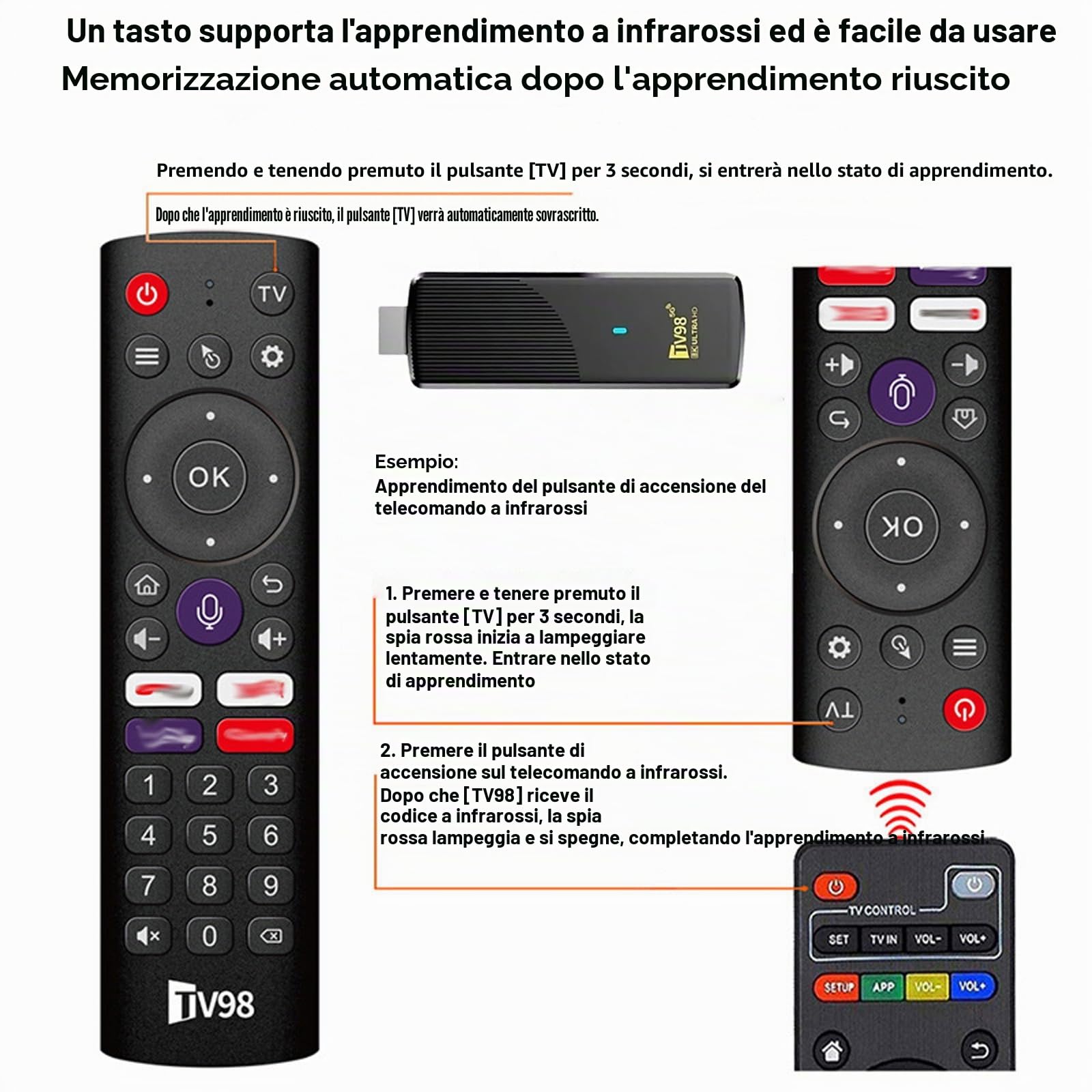 Streaming Android 14.0 TV Stick Supporta 2.4G/5G Wi-Fi Bluetooth, telecomando vocale, HDMI, 5.0 Android TV Stick 8K Ultra UHD 16 GB RAM 256 GB ROM, lettore multimediale portatile in streaming