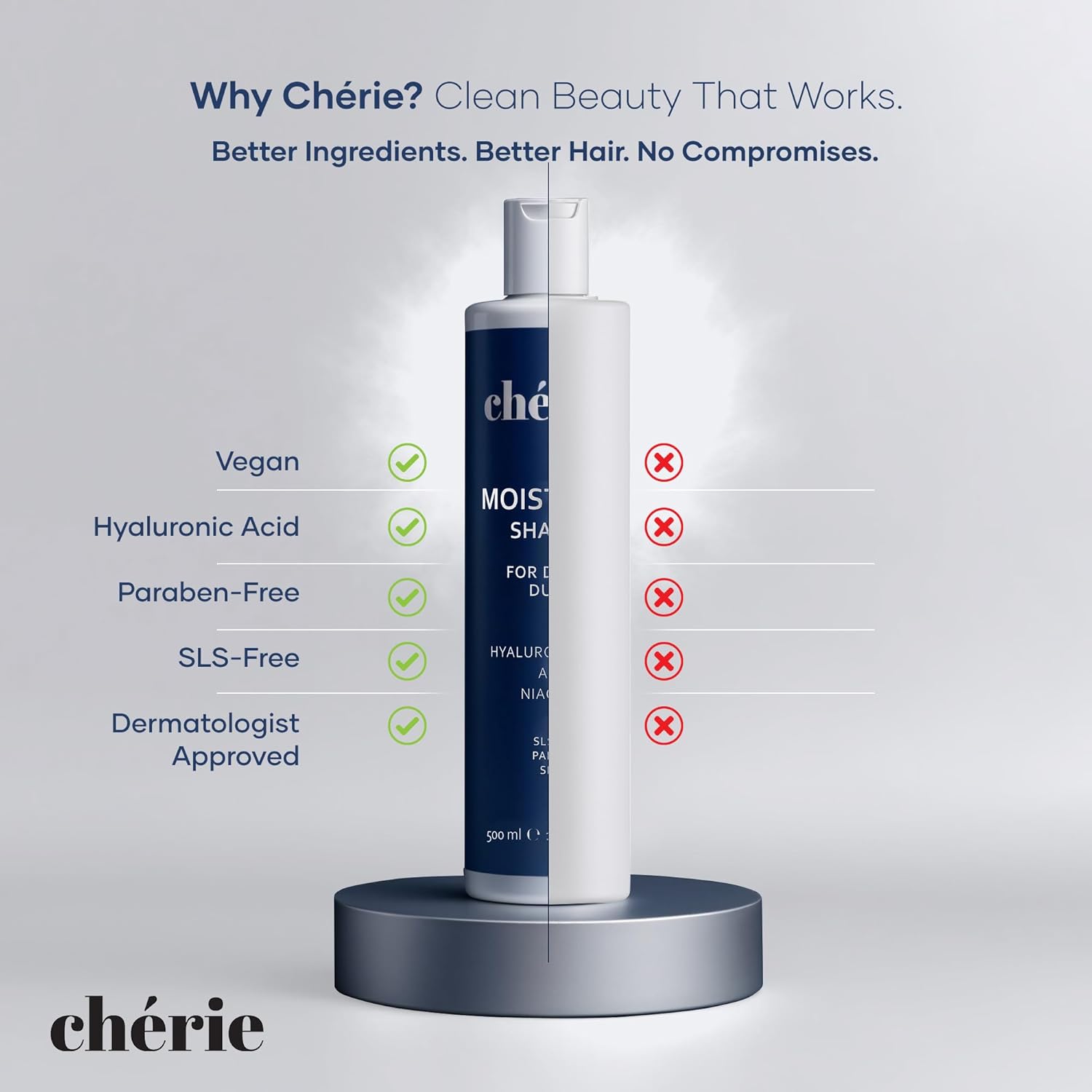 Moisturizing Shampoo with Hyaluronic Acid, Aloe Vera & Niacinamide, Everyday Hydrating Hair Shampoo for Dry Hair & Scalp, Non-Sulfate, Vegan, Non-Paraben & Non-Silicone, For Women And Men, 16.90 oz - Image 6