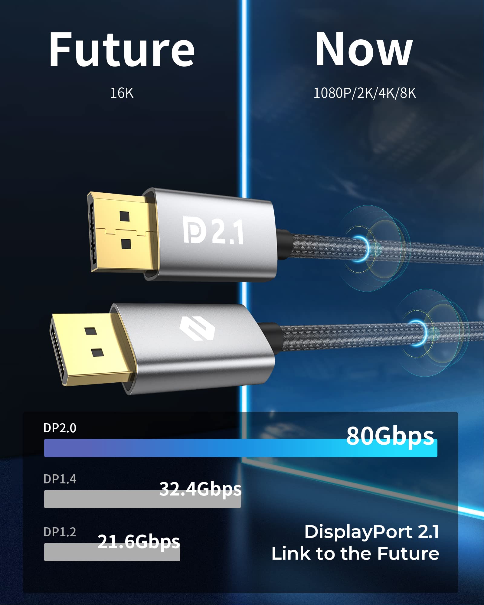Silkland 16K VESA Cable Displayport 2.1 1m, 8K@120Hz, 4K@240Hz/165Hz/144Hz, 2K@240Hz/360Hz, 16K@60Hz, HDR10, DSC 1.2a, G-Sync y Free-Sync, 80Gbps Cable DP 2.1 para Gaming Monitor, Tarjeta Gráfica, PC