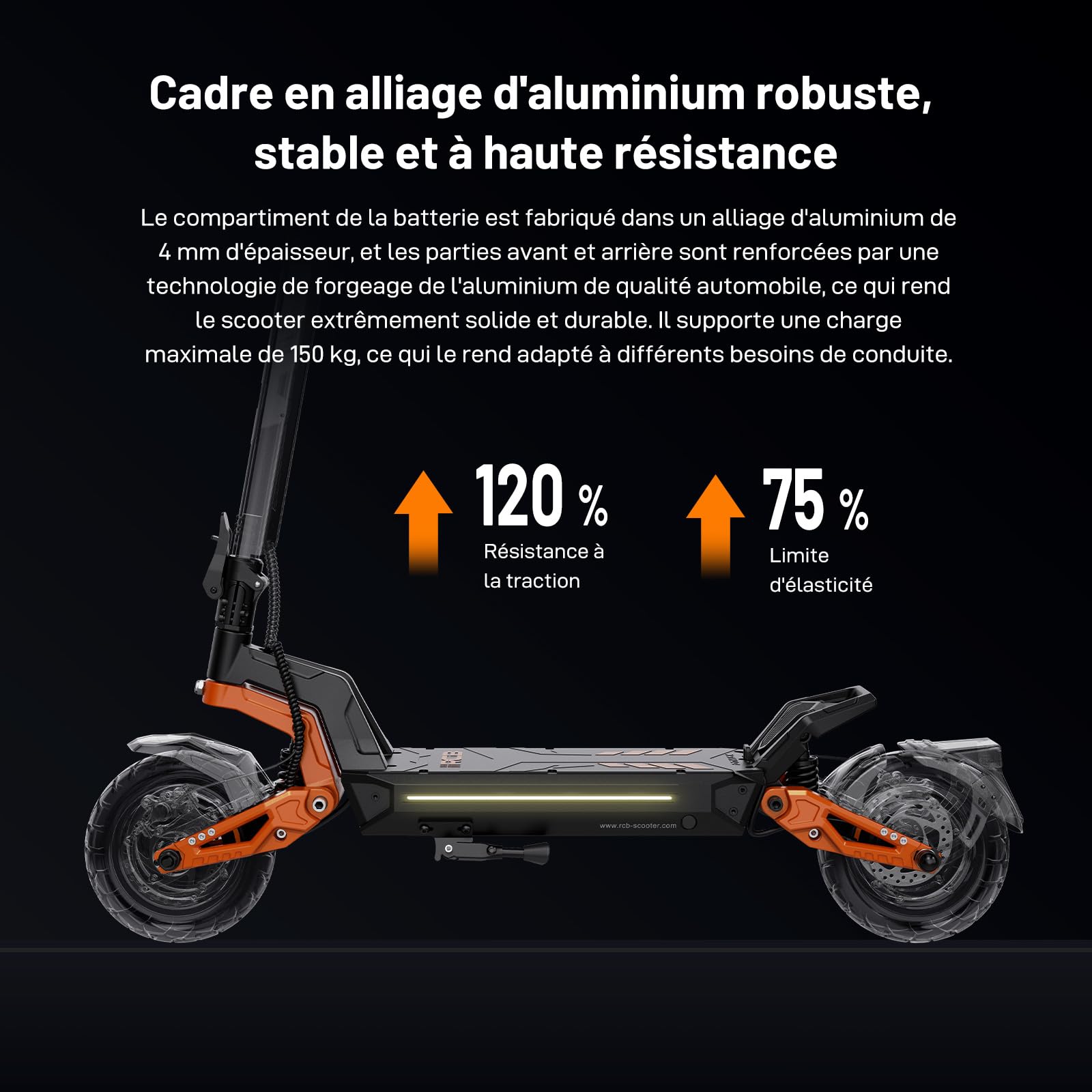 RCB D7 Max Trottinette Électrique Adulte,Moteur 3600W piek（1800W x2）