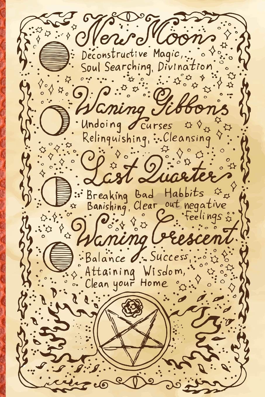 Grimoire: Grimoire| Book Of Shadows| Grimoire Journal And Spellbook| Grimoire Blank Notebook For Wiccans, Witches, Mages, Druids| Magick Practitioner ... Rituals And Spellcasting 150 Pages| Volume 2