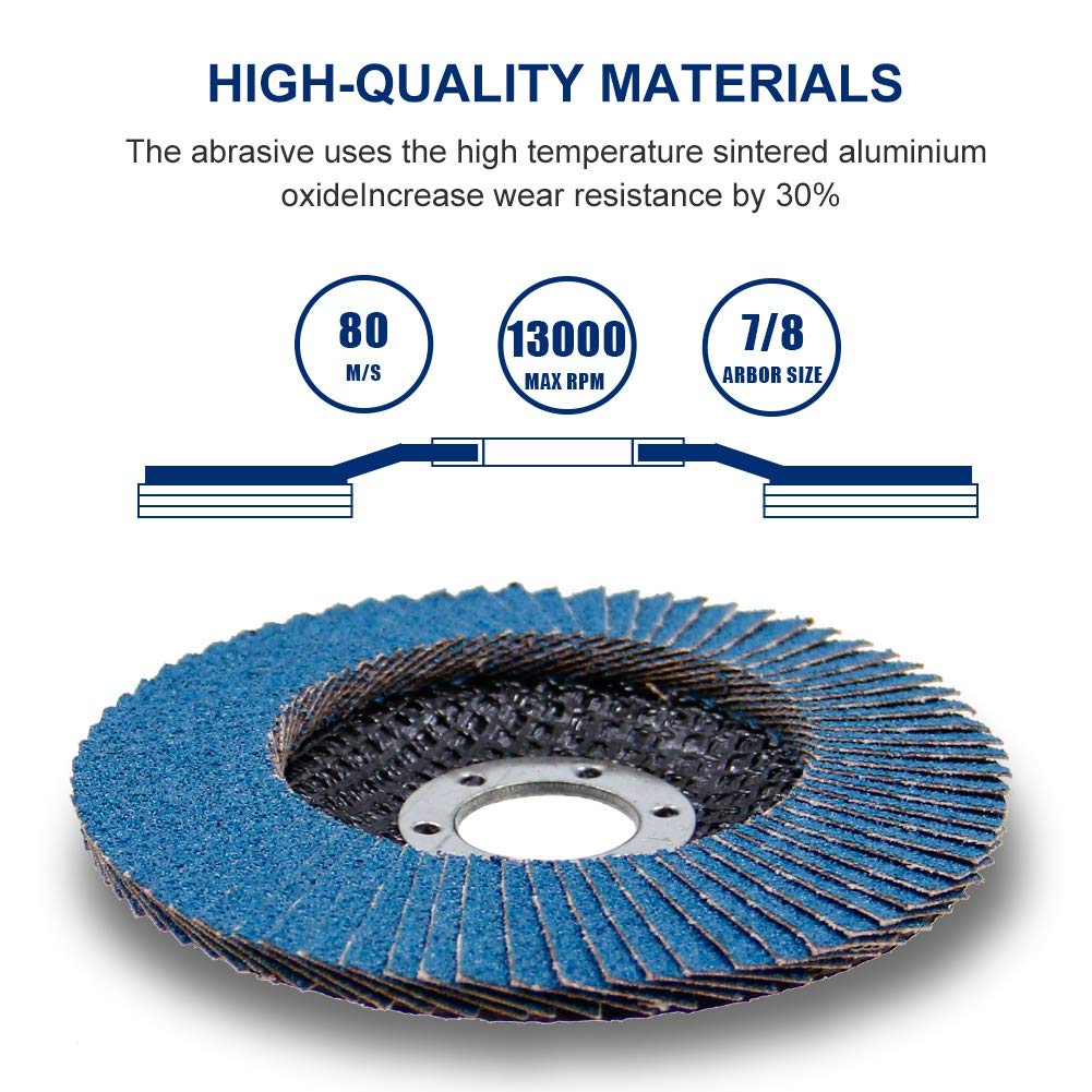 Mestool 22 Pack Flap Disc, 4.5" x 7/8", Type 29 Zirconia Abrasive Grinding Wheel and Flap Sanding Disc (40 Grit)
