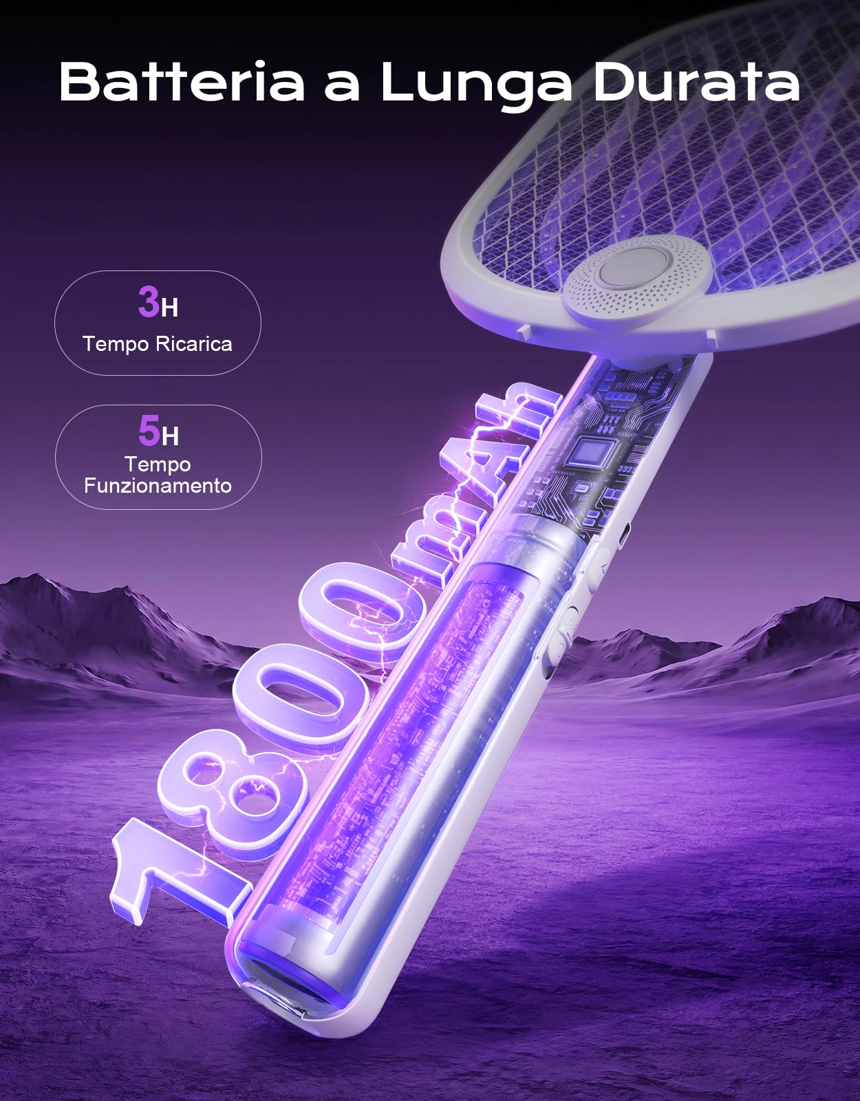 4000V Racchetta Zanzare Elettrica, 180° Piega Ammazza Zanzare Elettrico con Auto Trappola UV & Manuale, 1800mAh Ricaricabile, 5 Strati Adatto, Paletta Elettrica per Interni Esterni Cucina