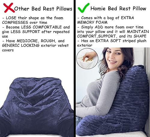 Miniatura 4 de Homie Almohada de lectura con luz de lectura y soporte de muñeca, tiene reposabrazos y soporte de espalda para descansar en cama, descansar, leer,