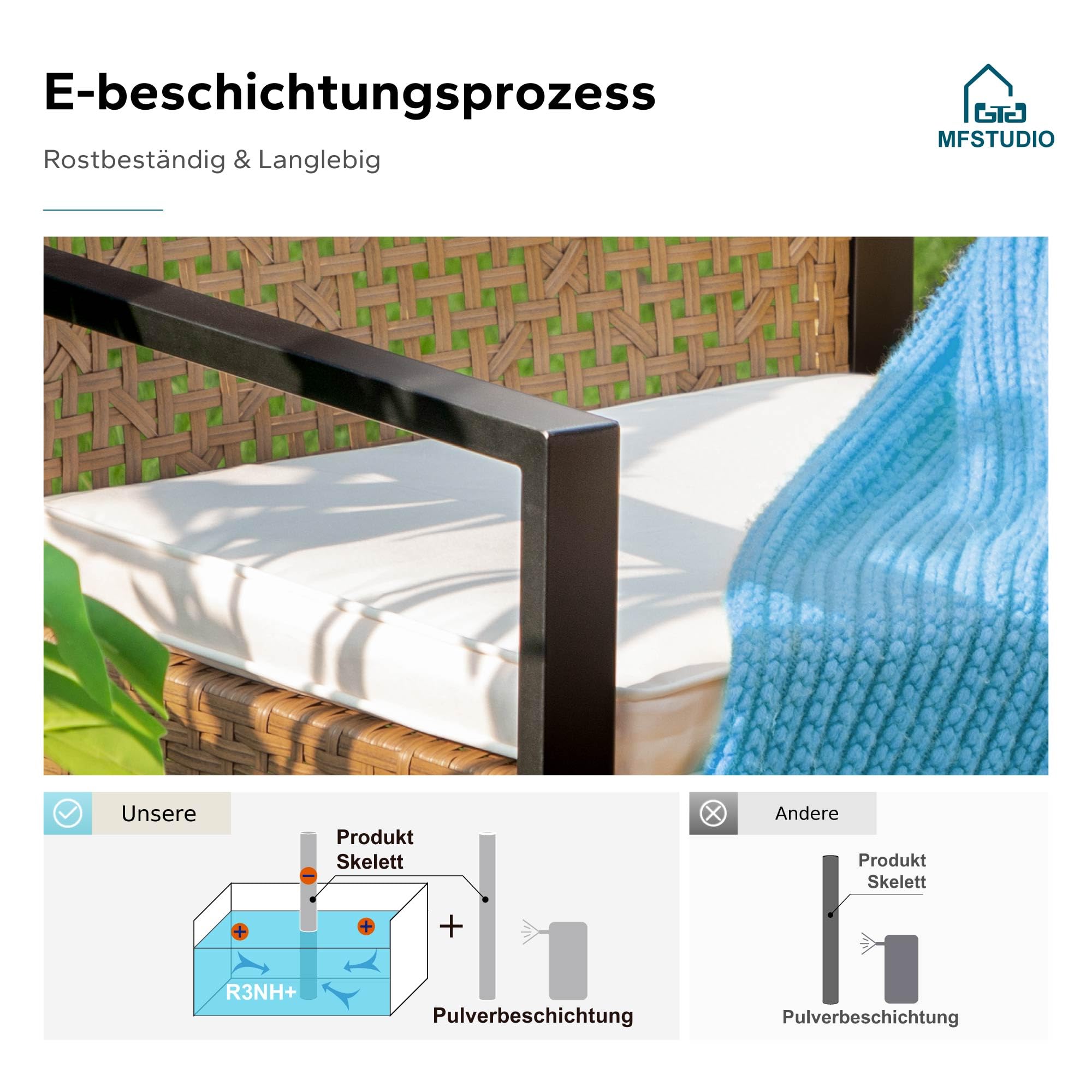 MFSTUDIO Polyrattan Gartenmöbel Set Balkonmöbel Outdoor Sitzgruppe Set Terrassenmöbel Lounge Gartenmöbel Set Tischplatte aus Massivem Akazienholz Braun Rattan Beige Kissen