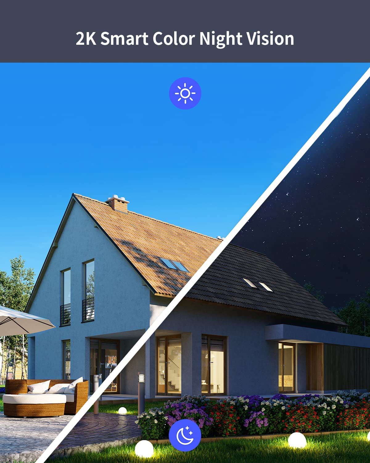 BJS Wireless Security Camera System for Home/Store/Office,Plug and Play