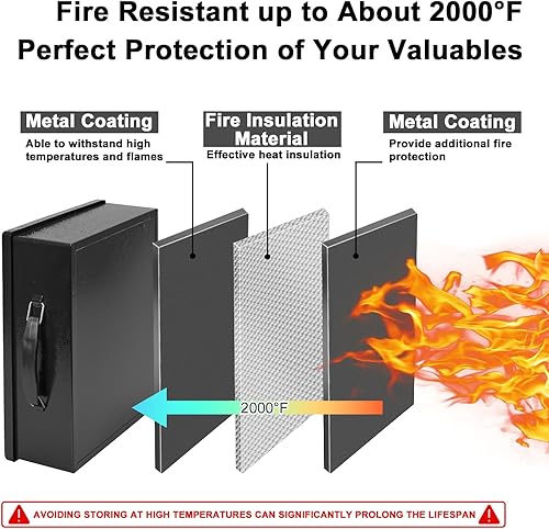Miniatura 3 de Caja de documentos ignífuga con cerradura de llave y bolsa de dinero ignífuga, caja de almacenamiento segura para objetos de valor, cofre de