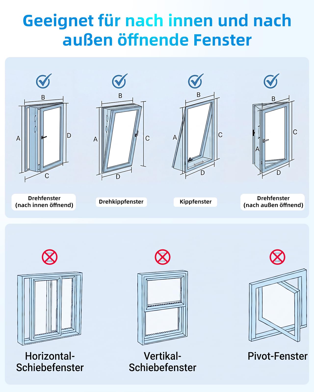 Fensterabdichtung für Mobile Klimageräte, 300CM Klimaanlage Fensterabdichtung Doppel-Reißverschluss für Flügelfenster, Kippfenster, Dachfenster, Kein Bohren, Einfache Montage