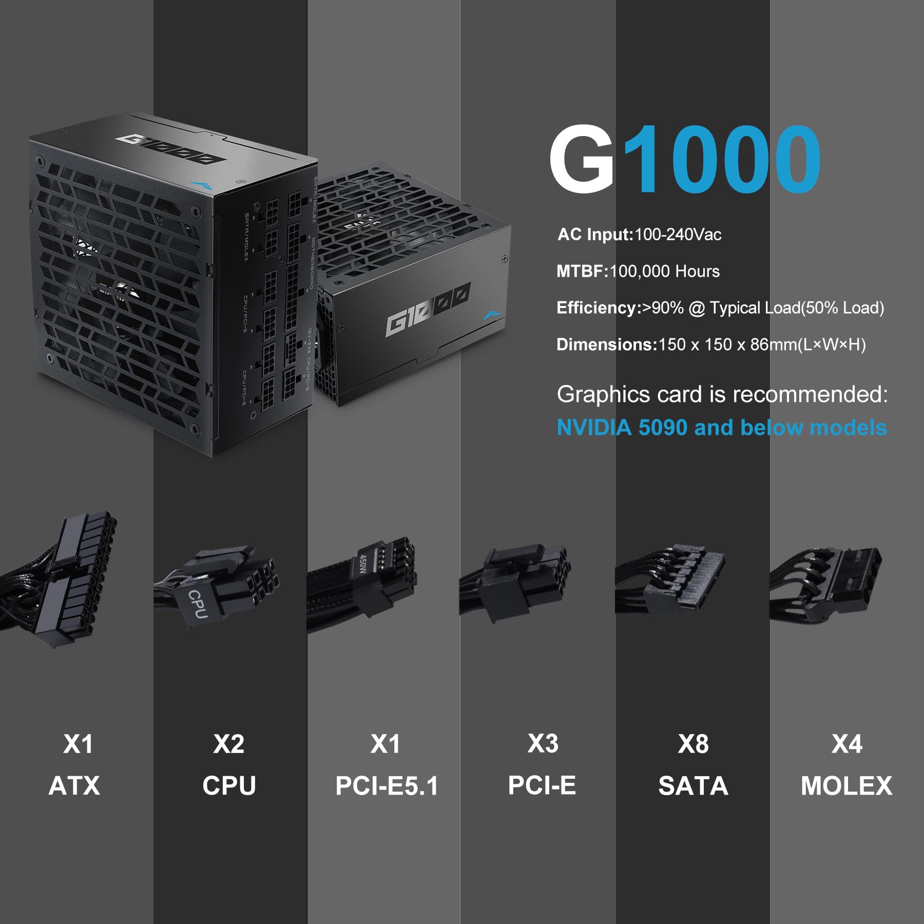 SAMA G1000 1000W Gold, ATX 3.1, PCIe 5.1, Full Modular, Negro | Certificada 80 Plus Gold, Cybenetics y Condensadores Japoneses, Ventilador FDB Silencioso 140mm, Modo ECO, PSU Gaming