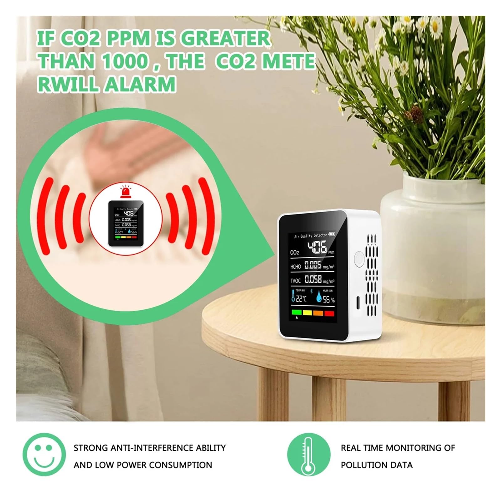 Medidor Digital De CO2 5 En 1, Probador De Temperatura Y Humedad, Detector De Dióxido De Carbono, Monitor De Calidad del Aire, Analizador TVOC HCHO FáCil De Usar(White)