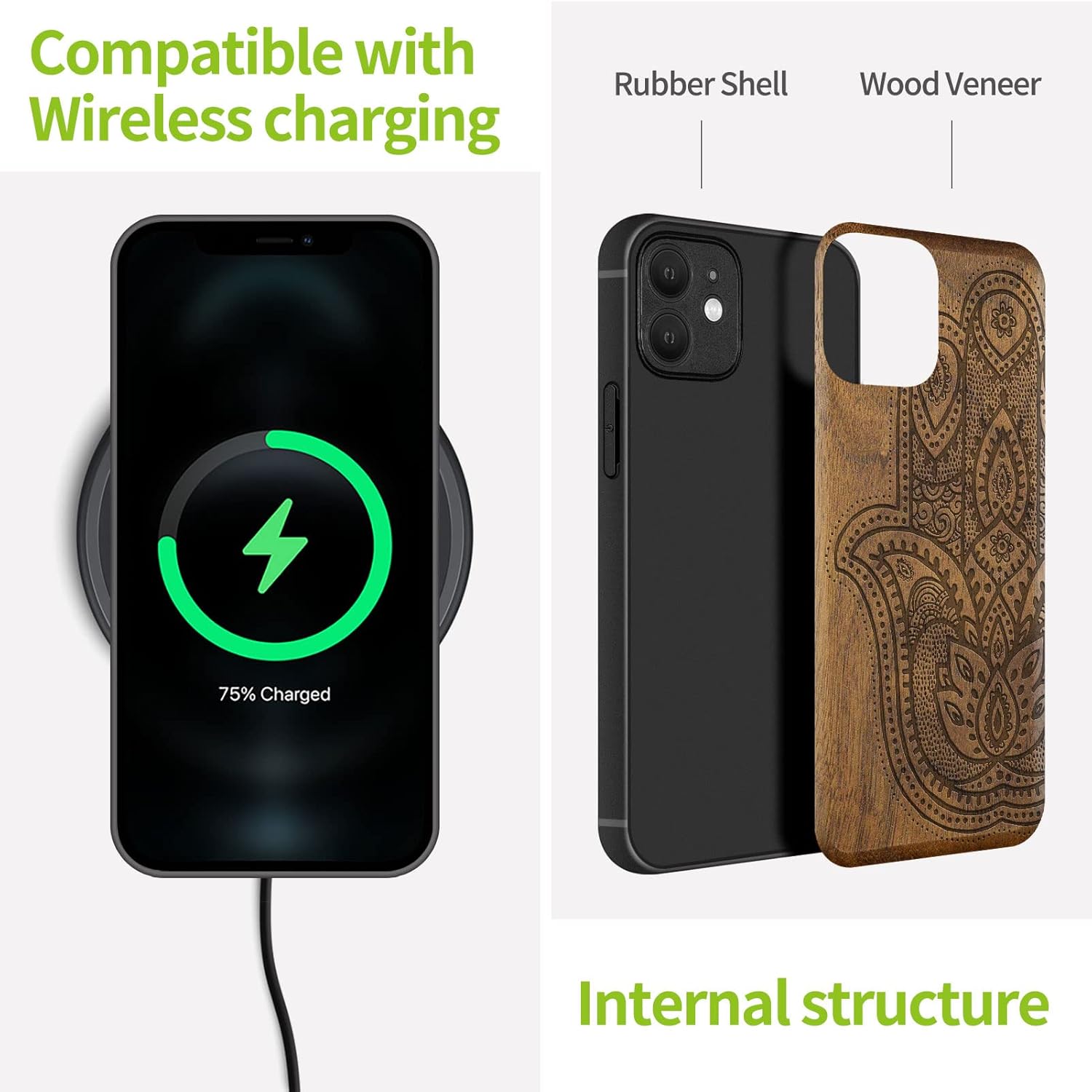 Carveit Magnetic Wood Case for iPhone 12 Case [Natural Wood & Black Soft TPU] Shockproof Protective Unique & Classy Wooden Cover Compatible with MagSafe (Hamsa Hand -Walnut)