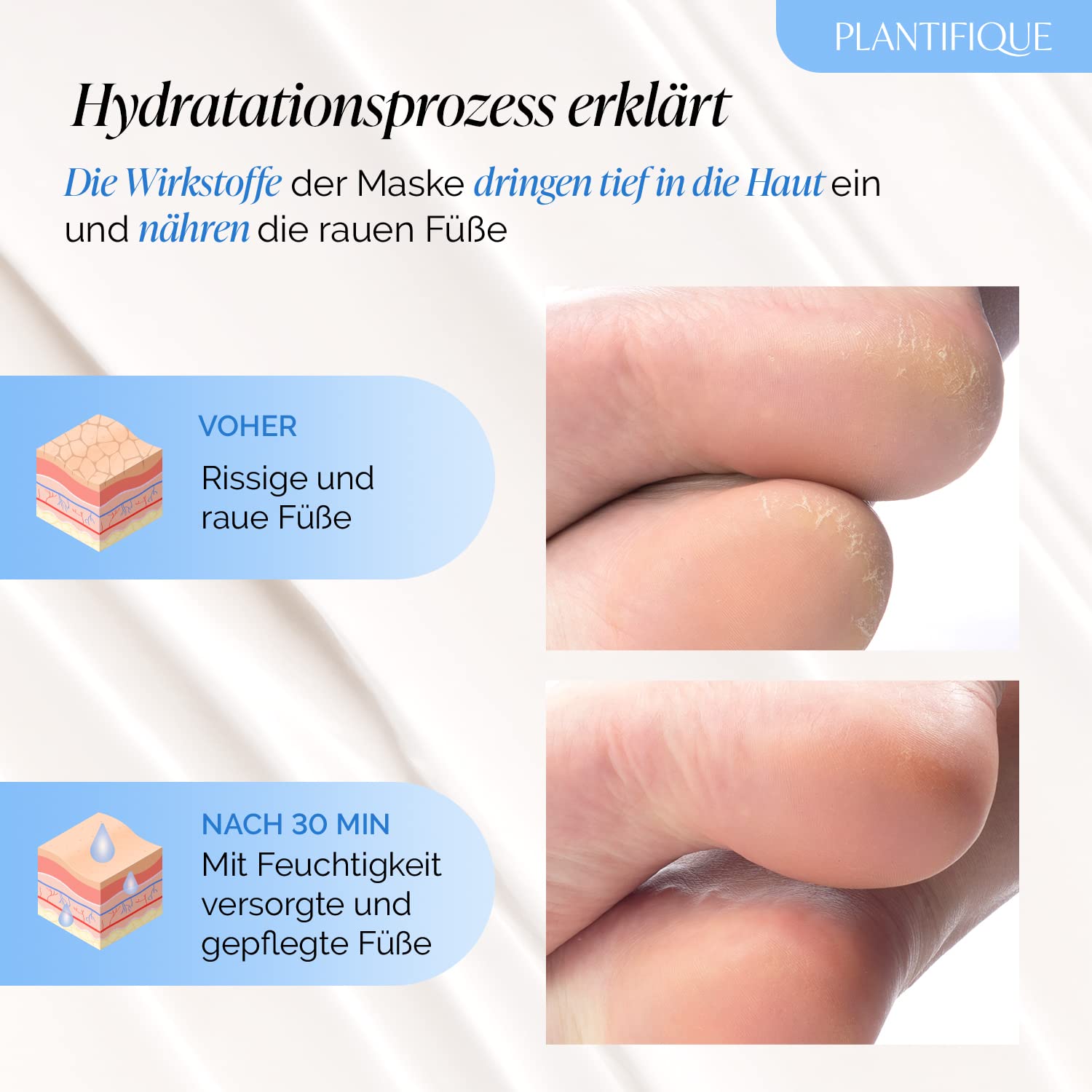 PLANTIFIQUE Maschera Piedi Esfoliante - Trattamento Calli e Duroni, Peeling Piedi Forte - Pesca 1 Paia & Maschera Piedi Idratante - Calzini per Piedi Secchi - 2 Paia