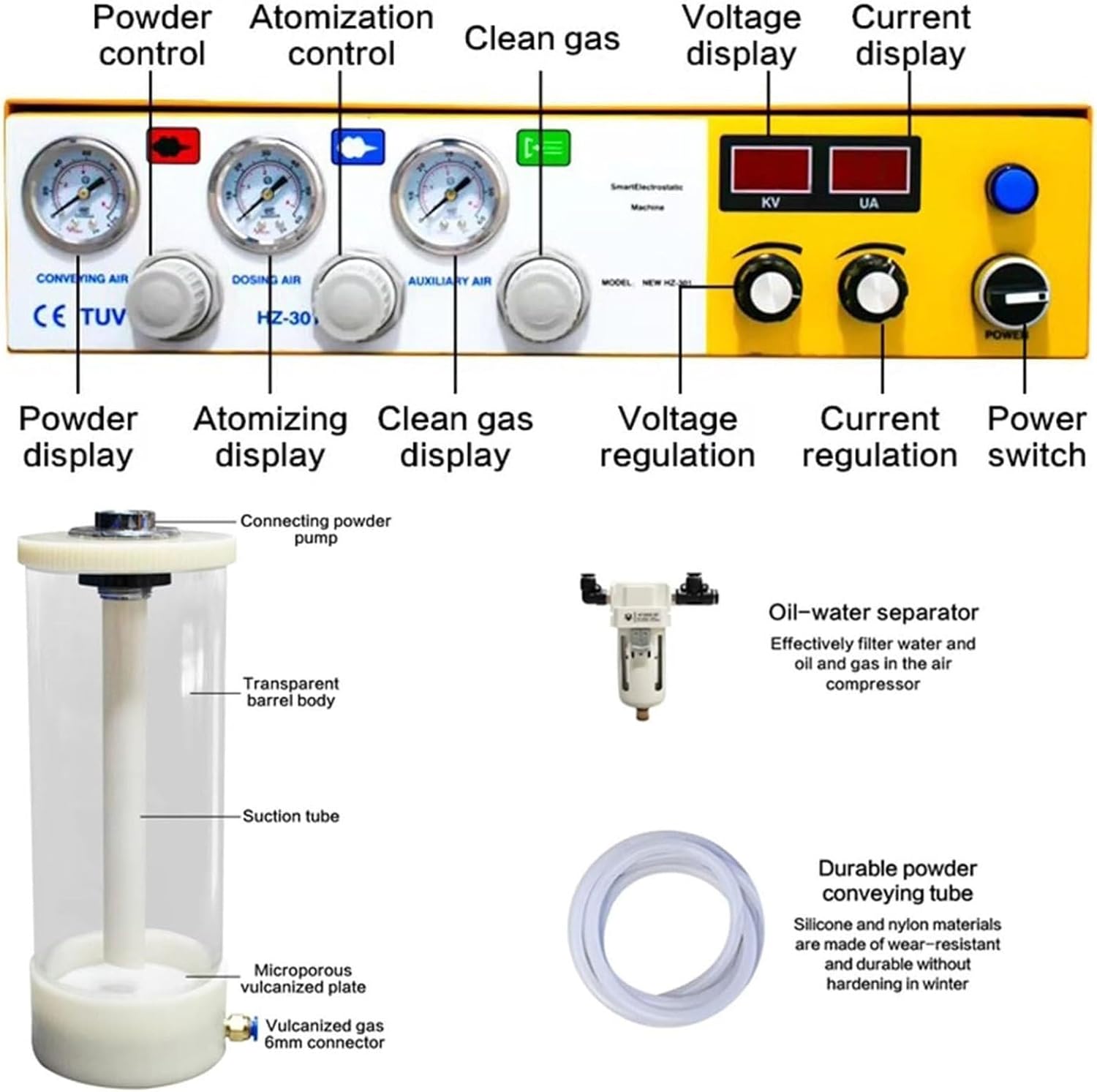 Digital Display electrostatic Powder Spray, Spraying kit with Foot Switch Gun, Suitable for Automotive Primer, Paint