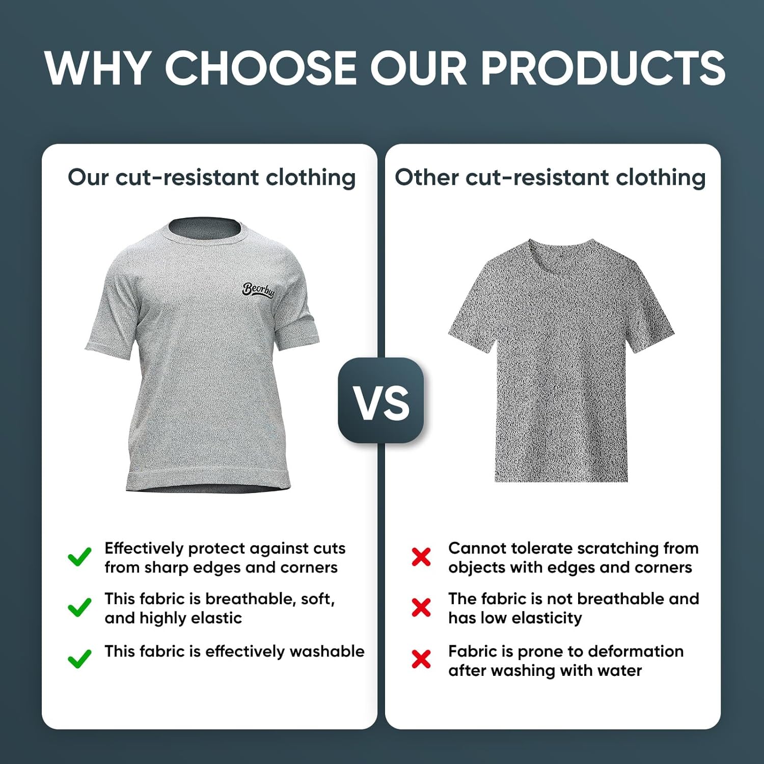 Cut Resistant Short Sleeve Shirt, ANSI A5 Safety Work Shirt, Lightweight Breathable Protective Workwear, Gray