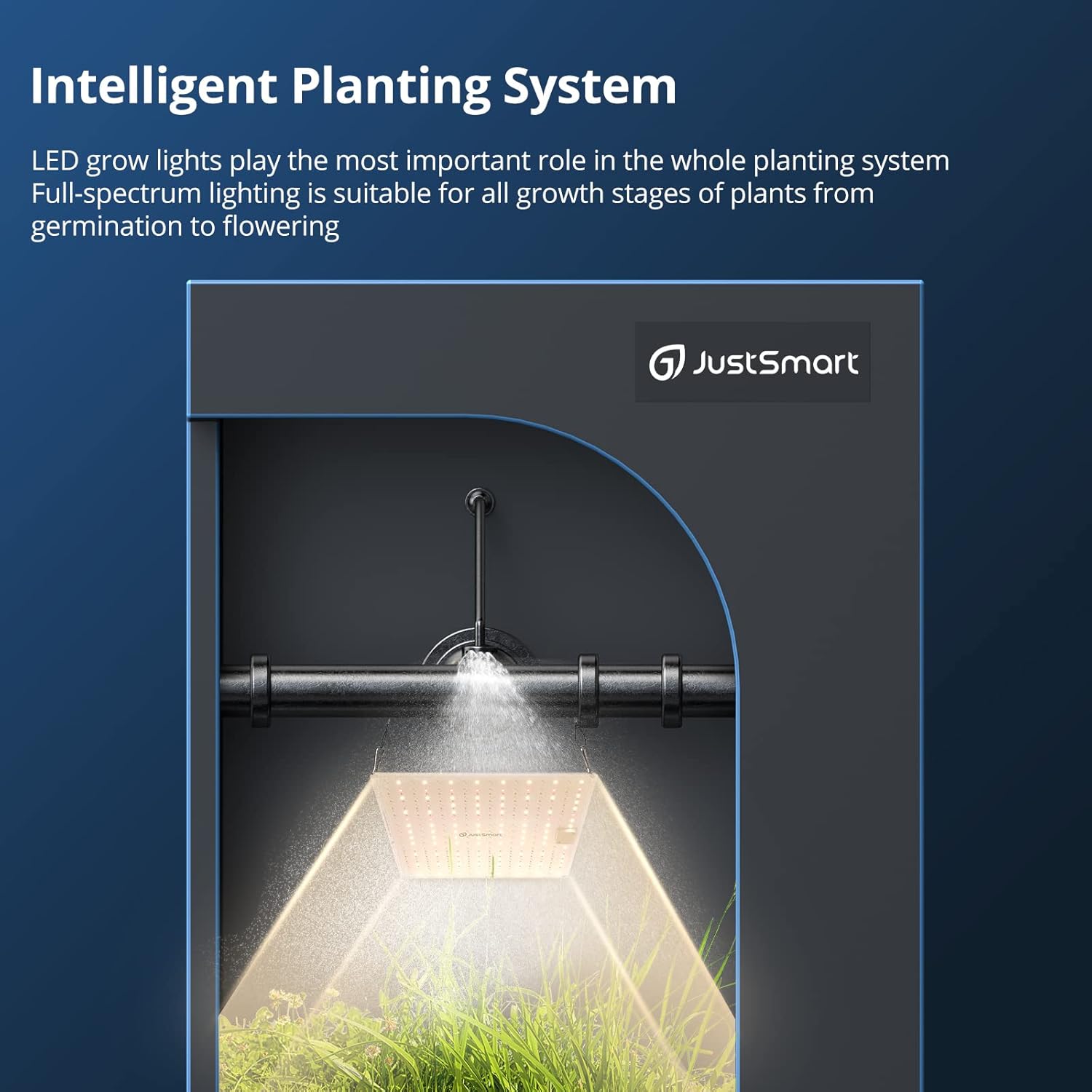 Litake 2X1000W Full Spectrum 3x3 Coverage LED Grow Lights with 256 LED Beads, 2-Pack, 10 Levels of Dimming, 6 Timing Modes, Grow Lamp with Seedling, Growing and Blooming Mode for Indoor Plants
