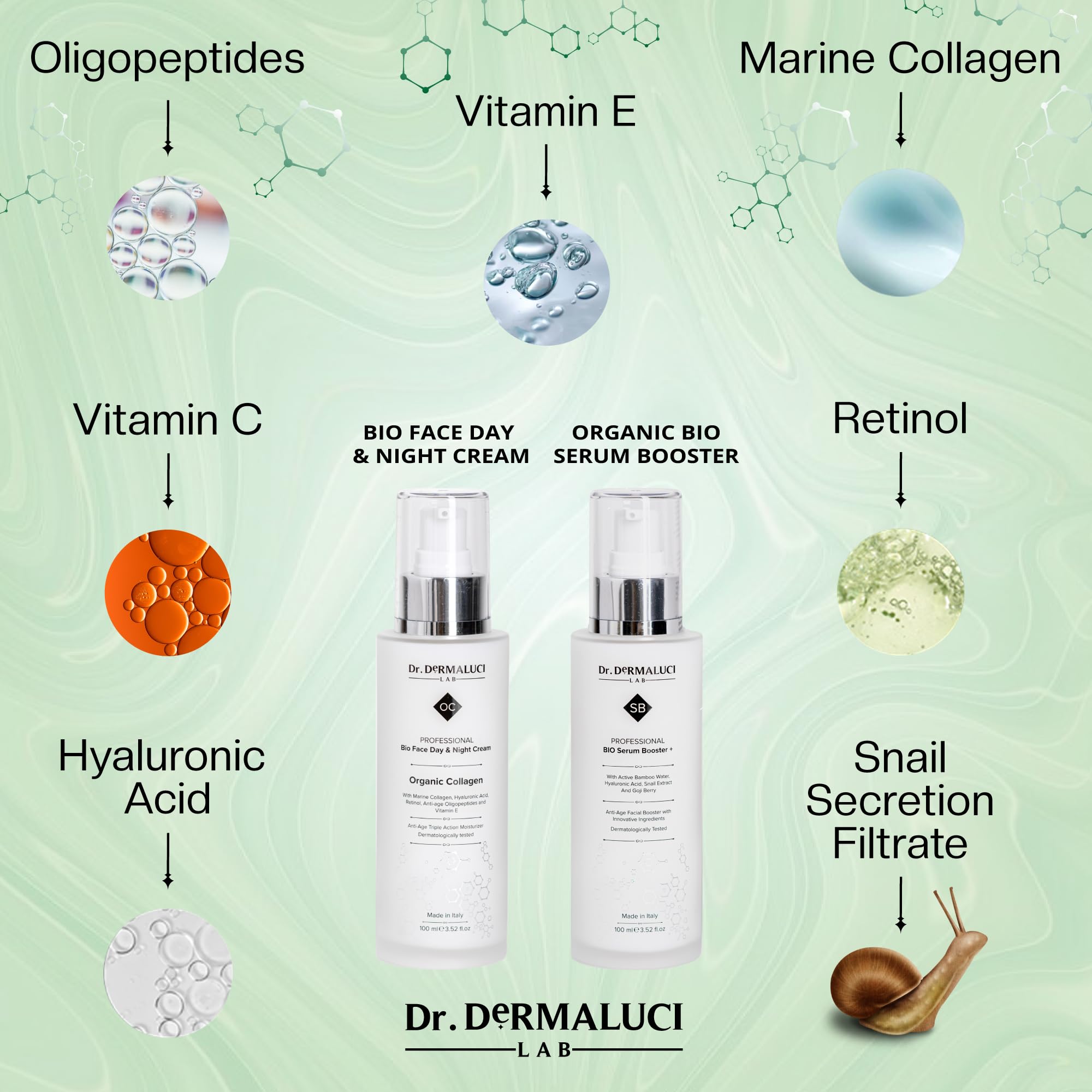 Prezent dla kobiet/mężczyzny zestaw do pielęgnacji skóry organiczny | Krem do twarzy z kolagenem, retinolem, witaminą C, E + serum do twarzy z kwasem hialuronowym ślimakowym | zestaw nawilżający z Gua