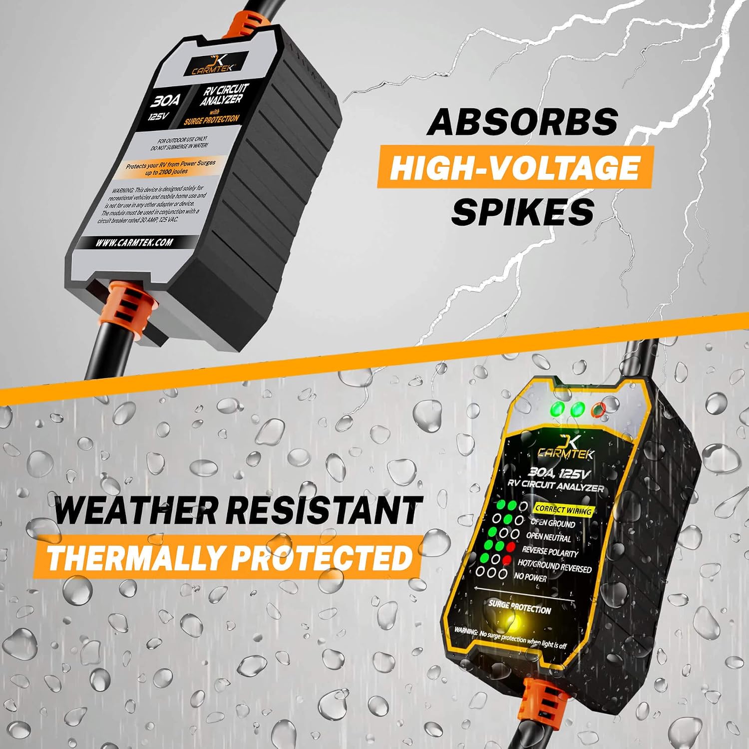 Buy Portable RV Surge Protector 30 Amp - RV Circuit Analyzer with  Integrated Surge Protection - Smart 30 Amp Power Defender with Grip Handles  Online at Lowest Price in Indonesia. B08K8T5F5Z