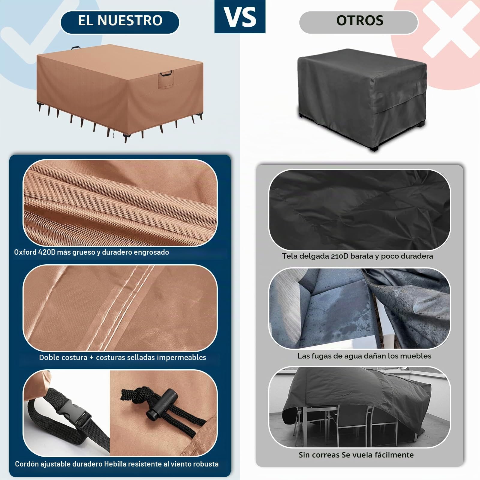 Funda Mesa Exterior Impermeable, Funda para Muebles de Jardín, Cubierta para Muebles de Jardin Tela Oxford 420D Anti Viento Anti UV Funda Protectora Mesa Exterior, Caqui,180x120x74cm