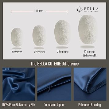 Bella Coterie Luxury Silk Pillowcase for Hair and Skin | 30 Momme | 100% Pure 6A Mulberry Silk | Super Soft | Perfectly Plush [Standard, Midnight Navy]