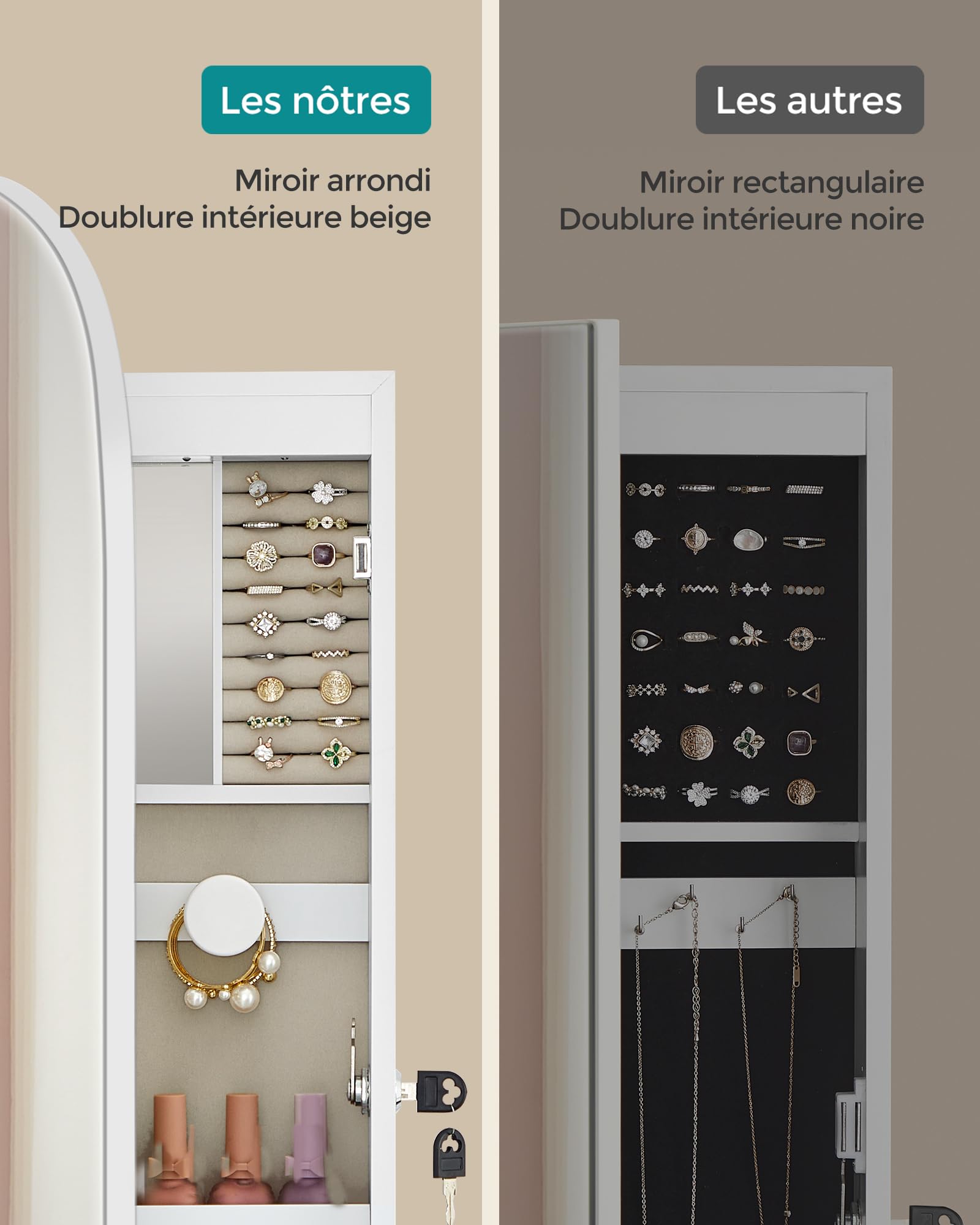 SONGMICS Armoire à Bijoux, Miroir Mural avec LED et Serrure, Miroir Psyché avec Plusieurs Compartiments, pour Boucles d’Oreilles, Colliers, Surface Blanche et Doublure Grise Beige JJC026W01