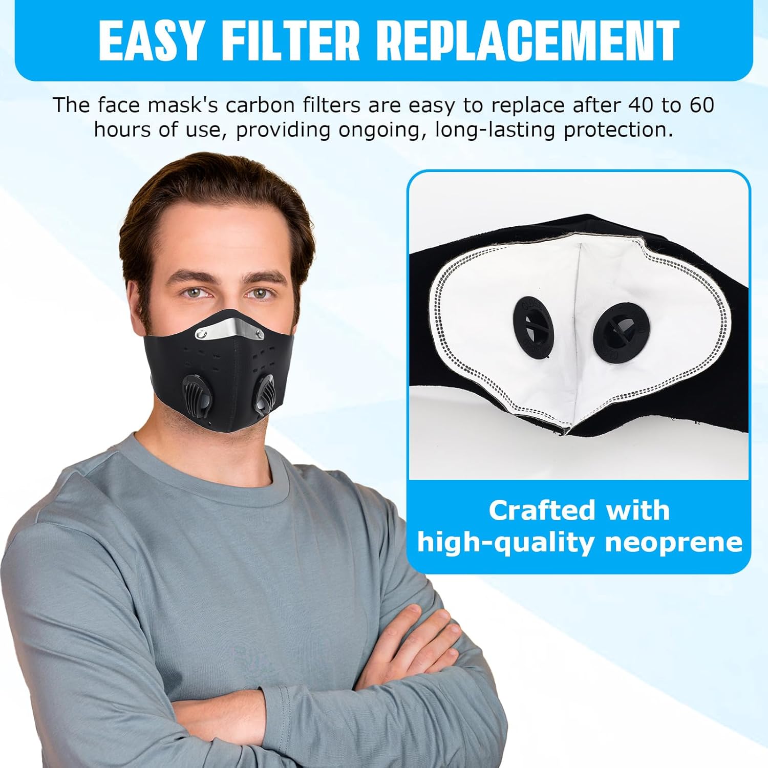 20 Pcs Neoprene Dust Mask Breathable Anti Pollution Respirator Face Protection with Activated Carbon Filter - Image 3
