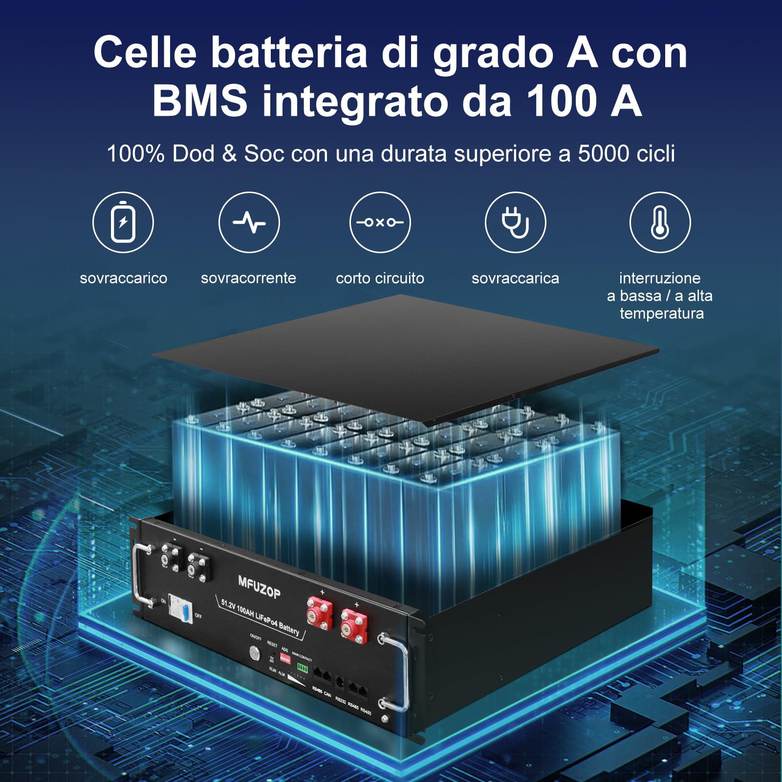 Batteria al litio LiFePO4 da 48V 100Ah 5.12kWh, BMS 100A, 3U Server Rack Batteria Supporto CAN&RS485 avec Bluetooth, 15000+ Cycles, pour Solaire, Camping-Car, Secours (48V 100Ah (1 Pack))