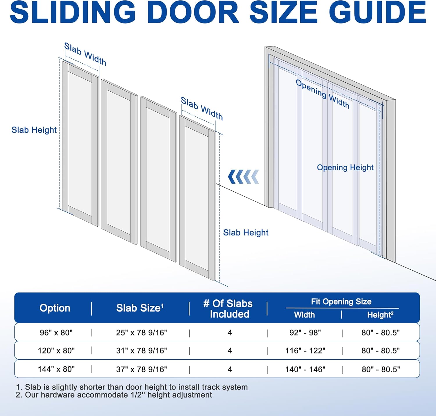 Diagram showing slab width, slab height, opening width, and opening height for sliding doors, with a table of various door sizes and their corresponding opening dimensions.