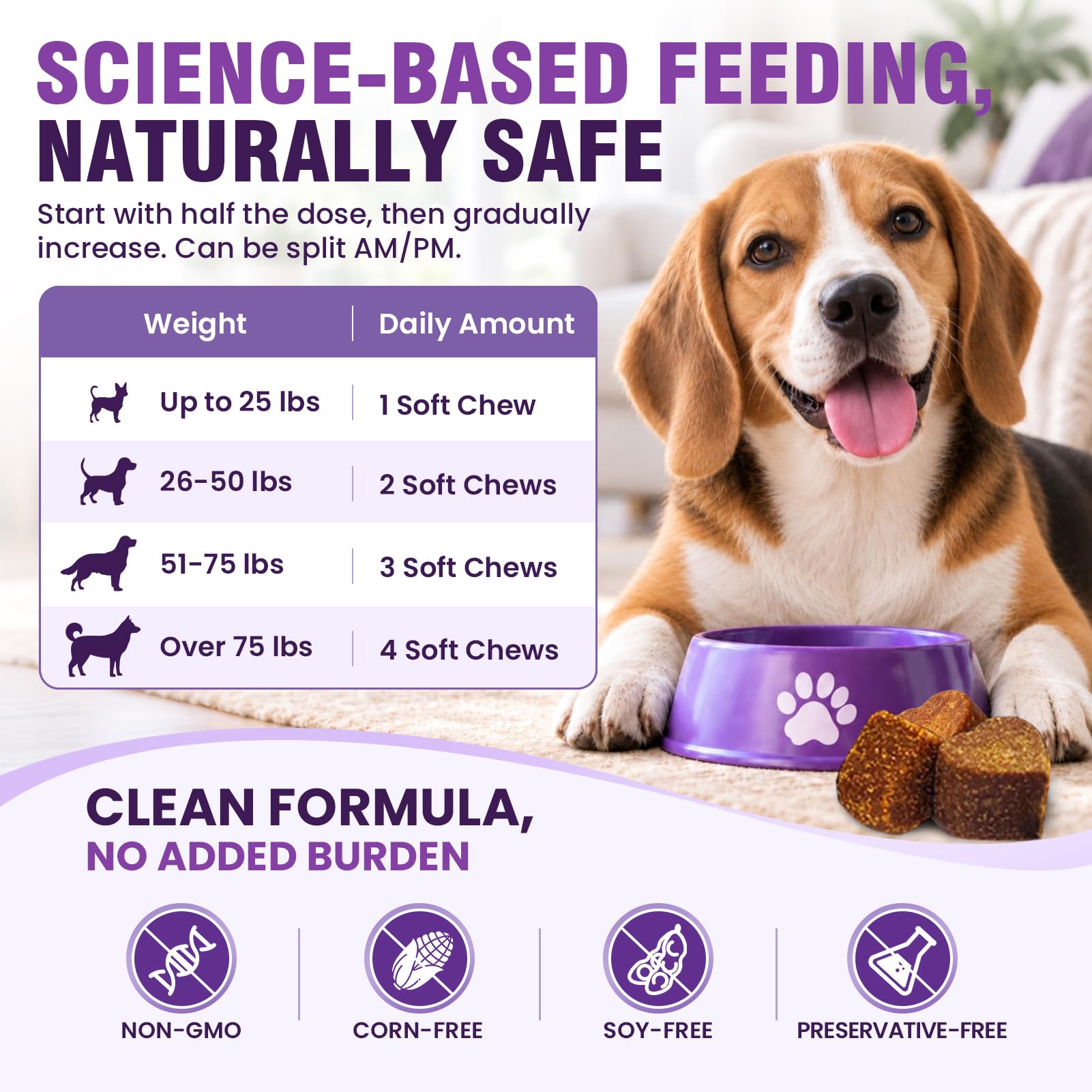 Dog UTI Treatment, 200 Chews Cranberry Supplement for Dogs Urinary Health — Amazon image 6