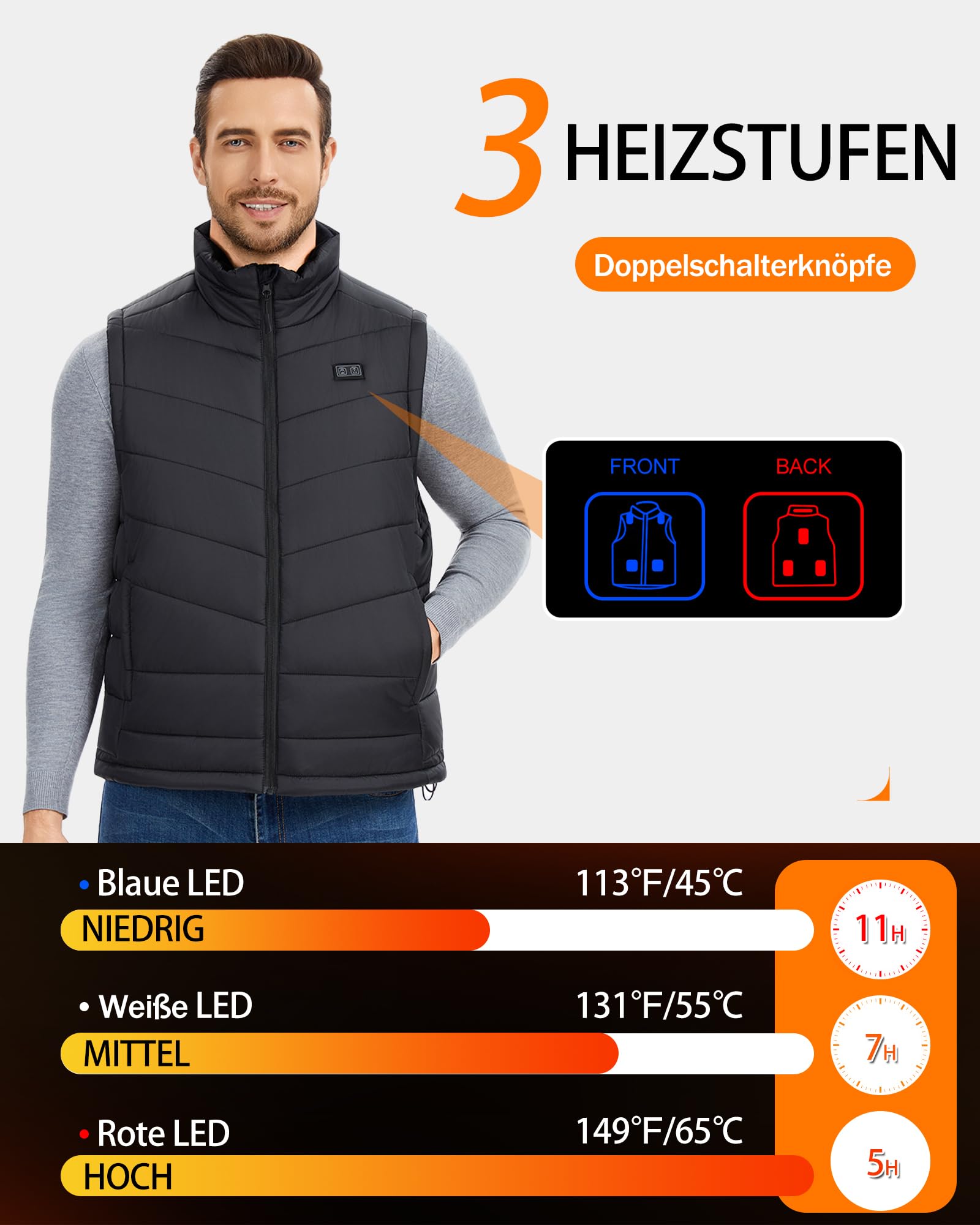 Beheizbare Weste Herren mit 18400mAh 7.4V Akku – Elektrische Heizweste mit Taschen, Wasserabweisend Leicht Wärmeweste für Outdoor